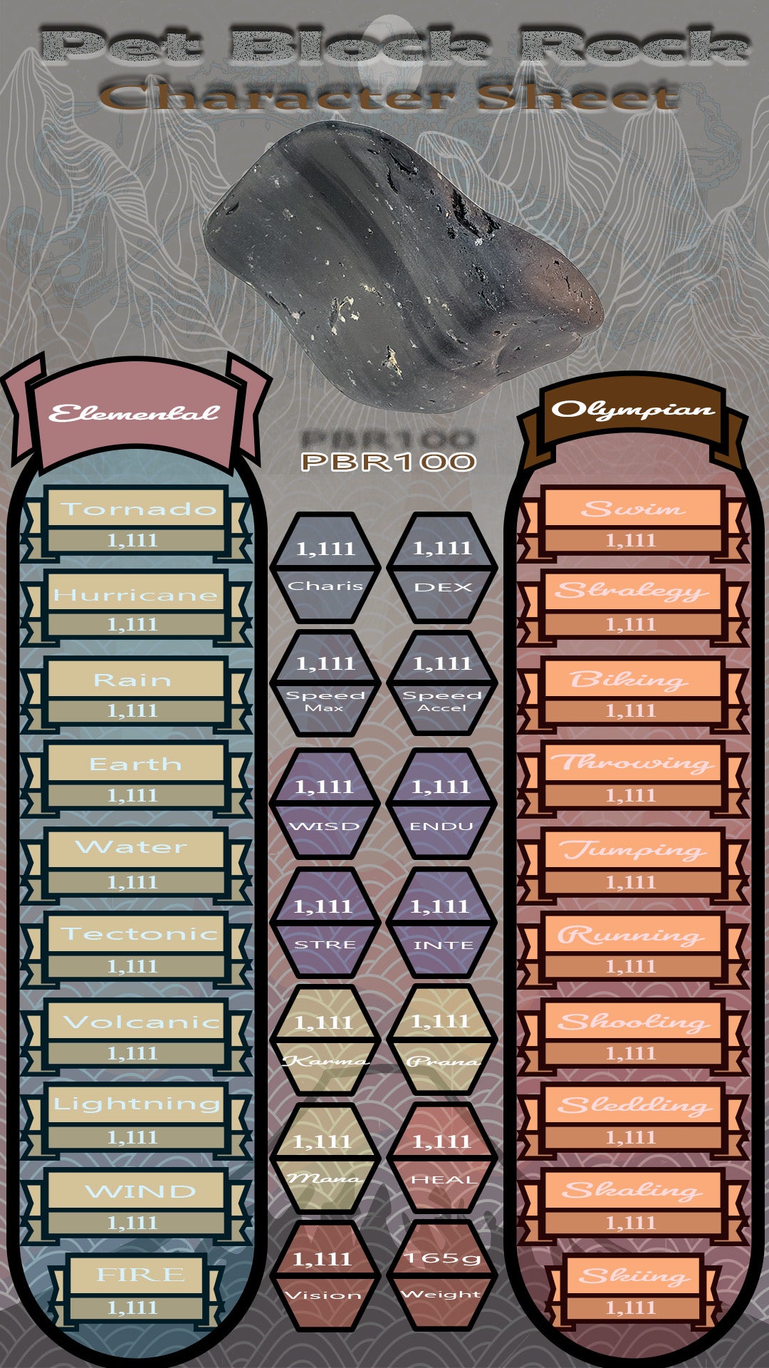 Pet Block Rock PBR100