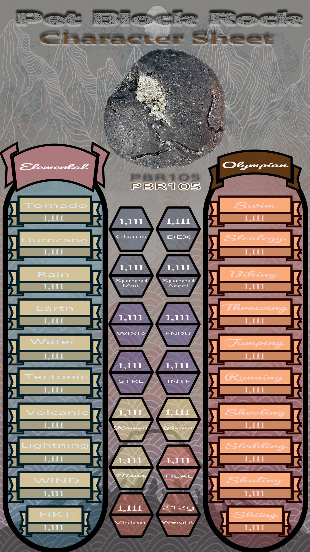 Pet Block Rock PBR105