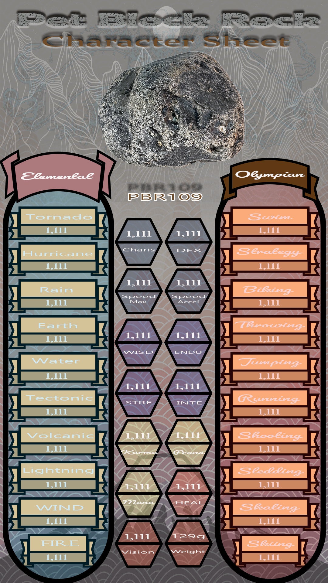 Pet Block Rock PBR109