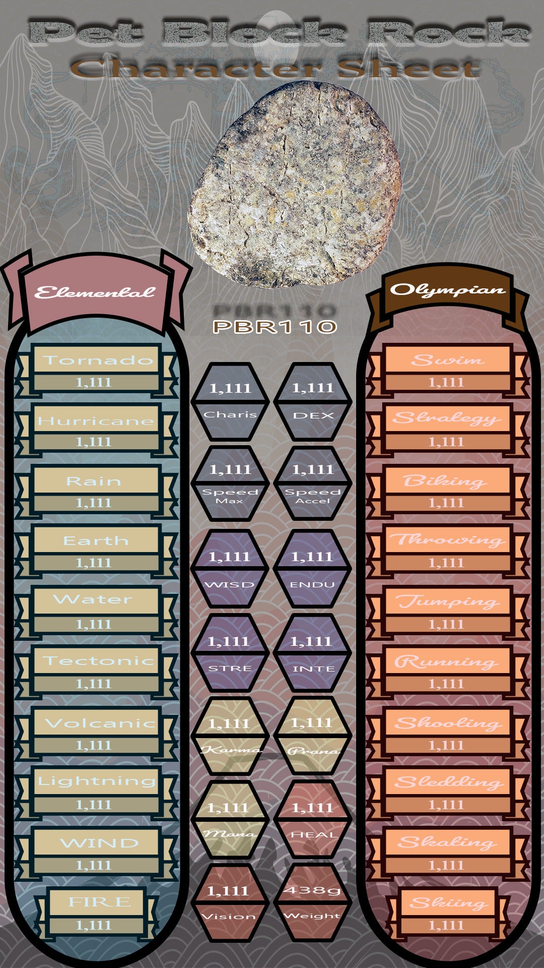 Pet Block Rock PBR110