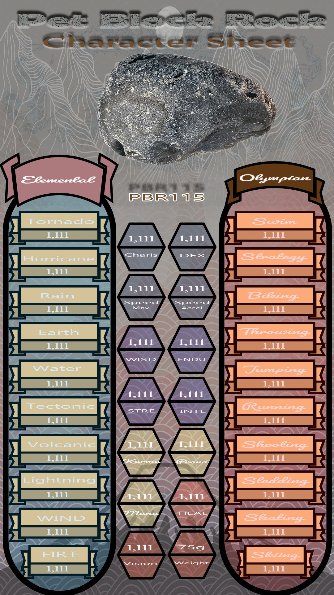 Pet Block Rock PBR115