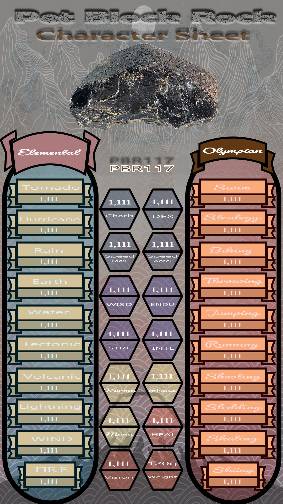 Pet Block Rock PBR117