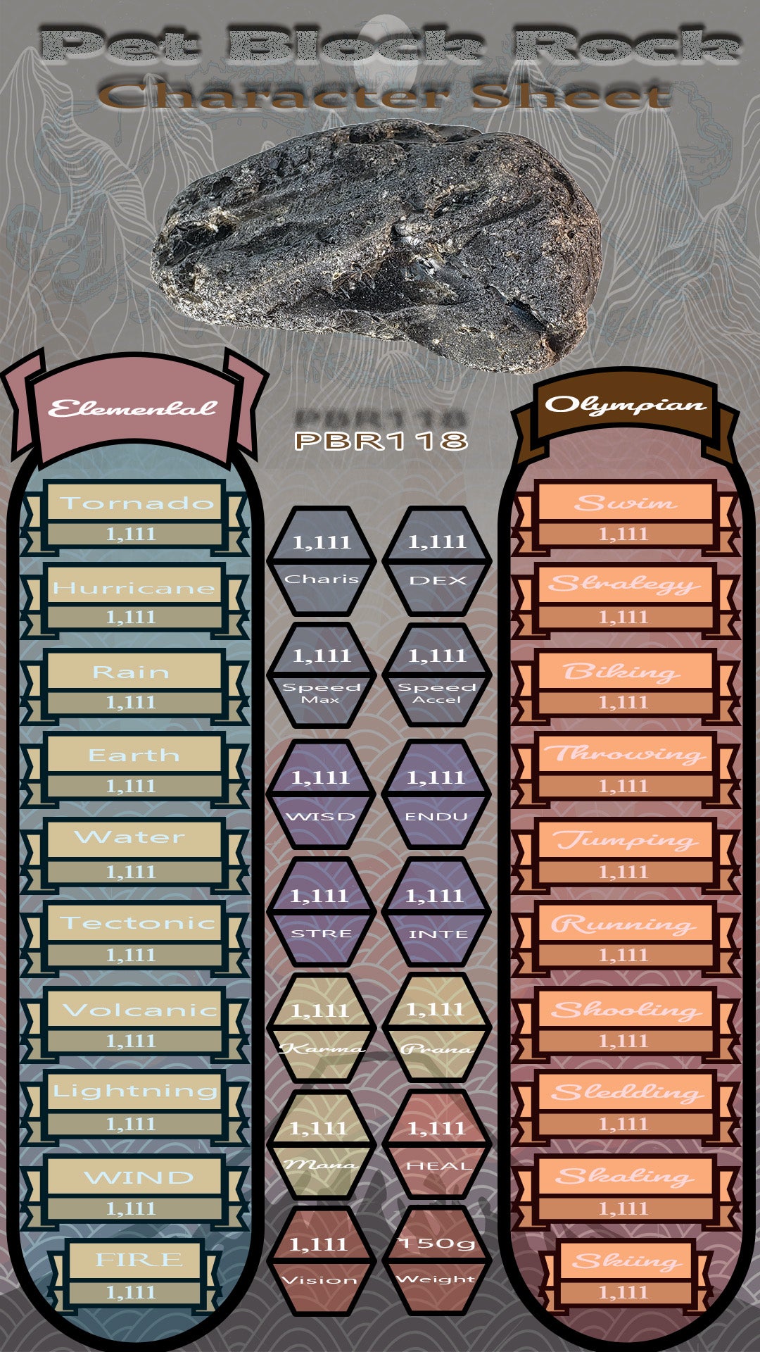 Pet Block Rock PBR118