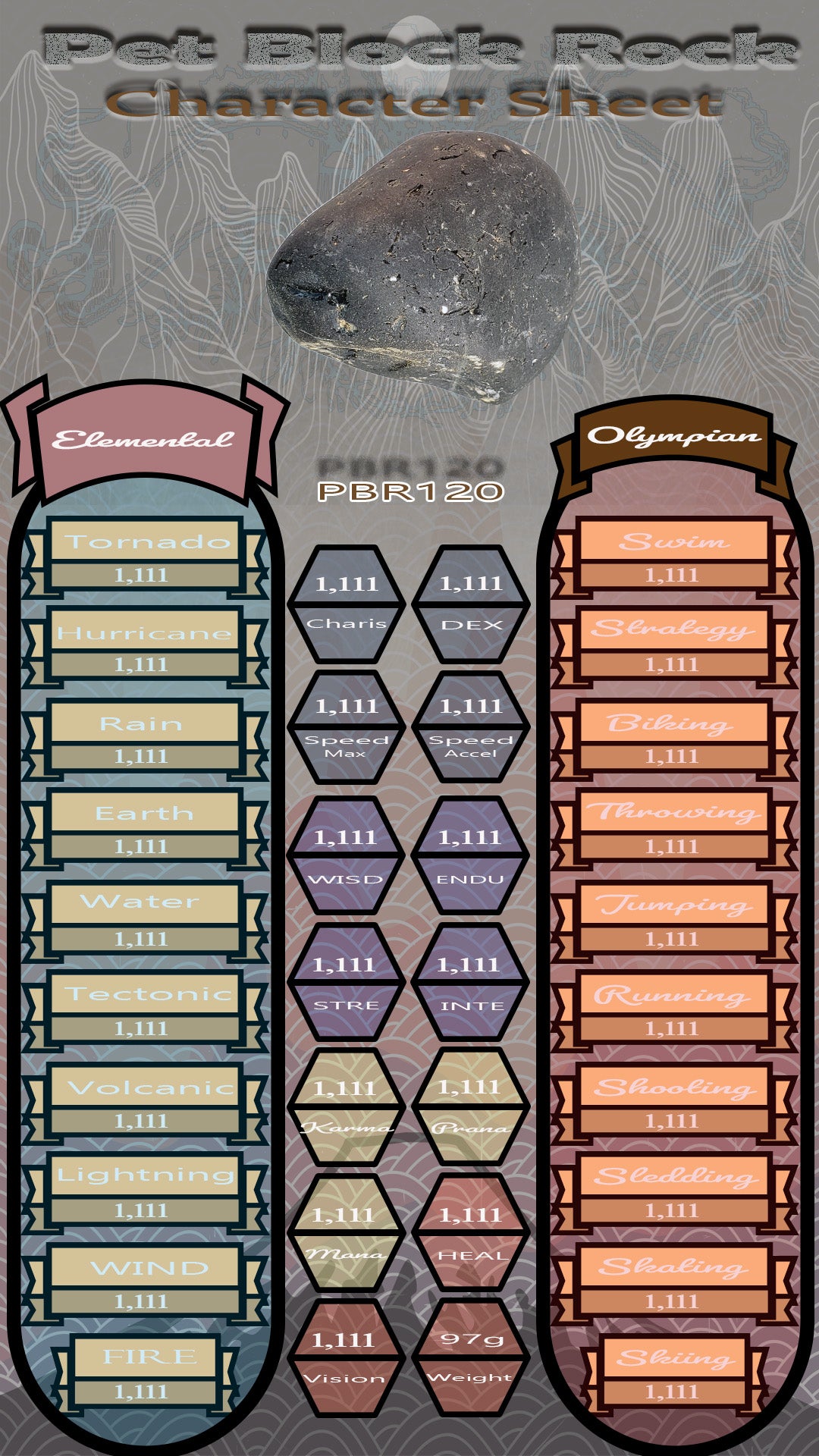 Pet Block Rock PBR120