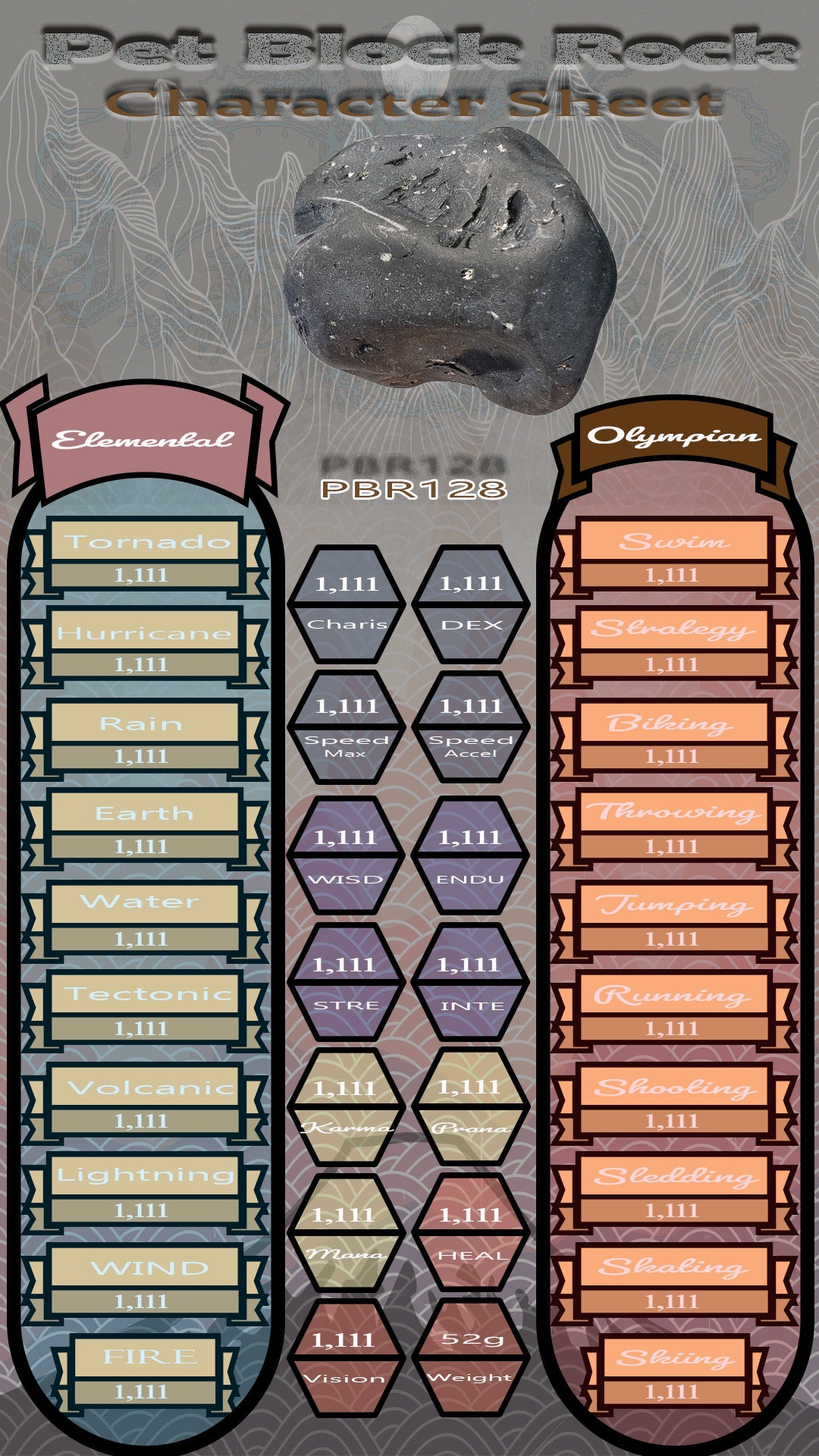 Pet Block Rock PBR128