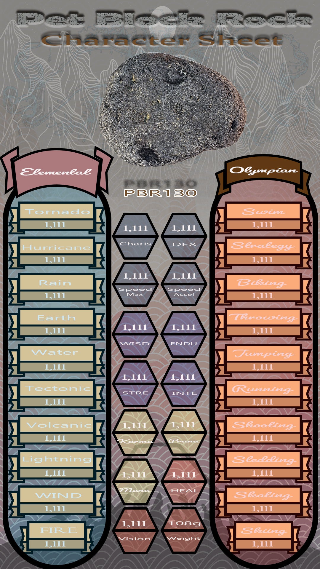 Pet Block Rock PBR130