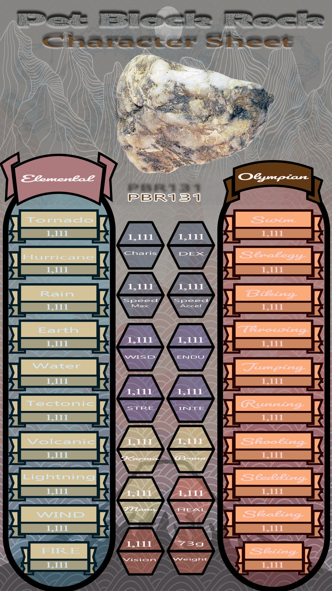 Pet Block Rock PBR131