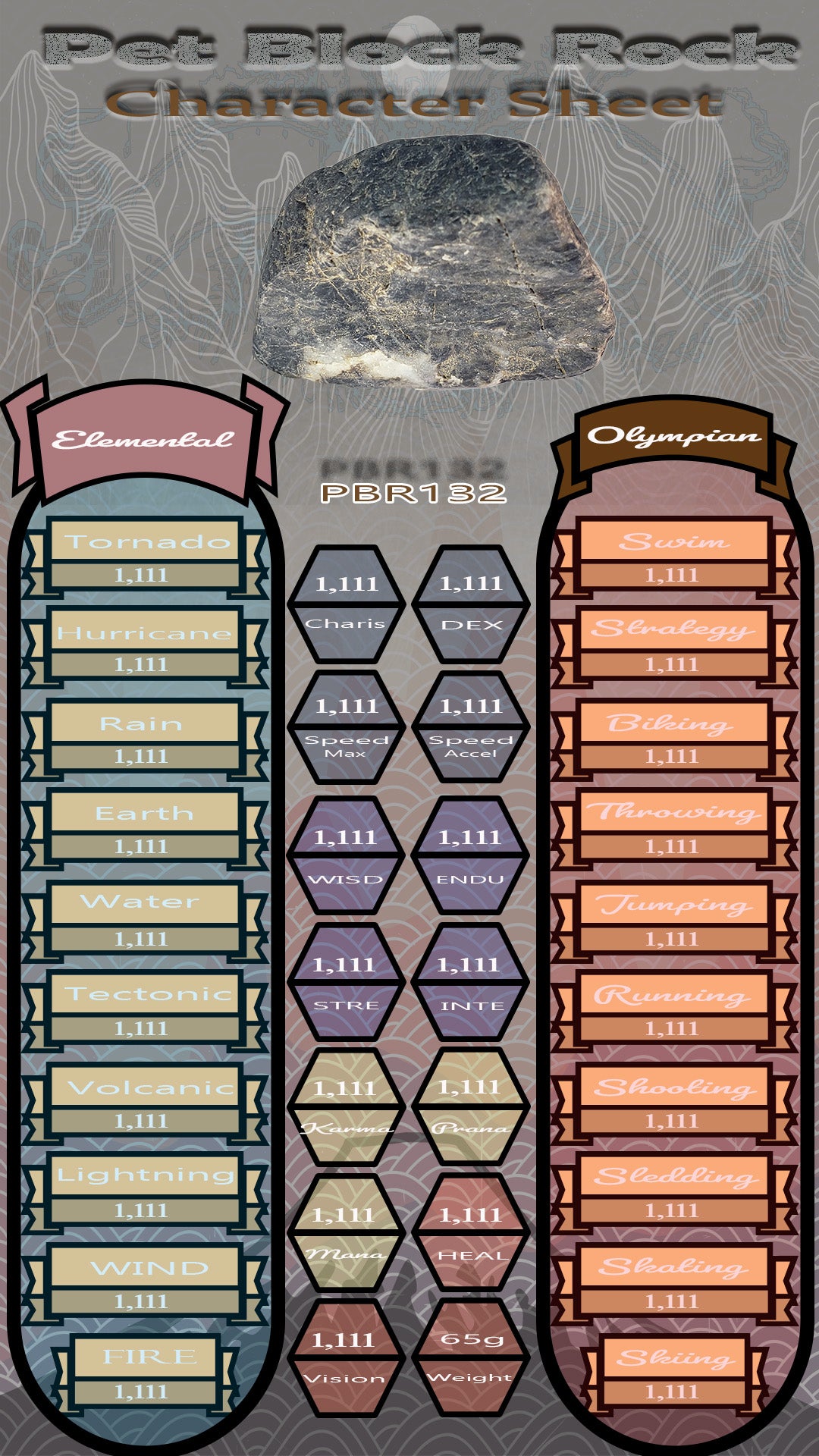 Pet Block Rock PBR132