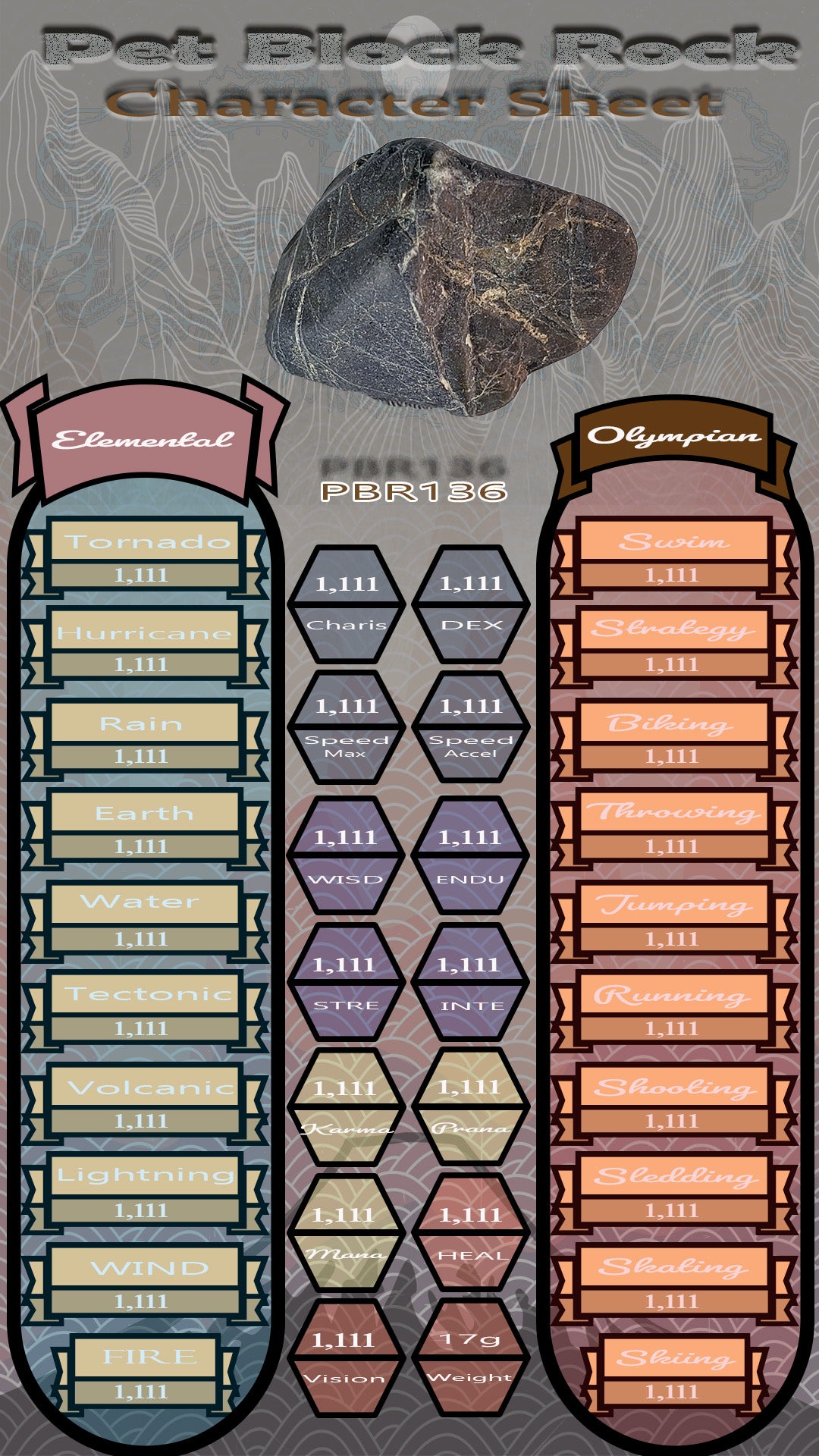 Pet Block Rock PBR136