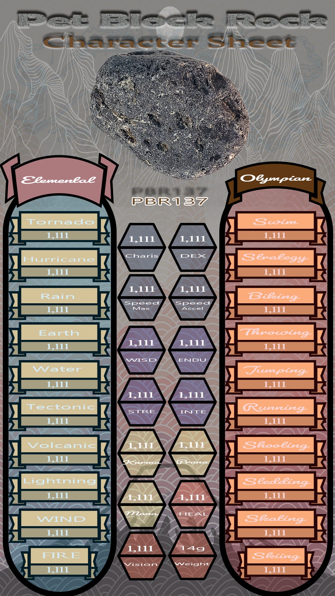 Pet Block Rock PBR137