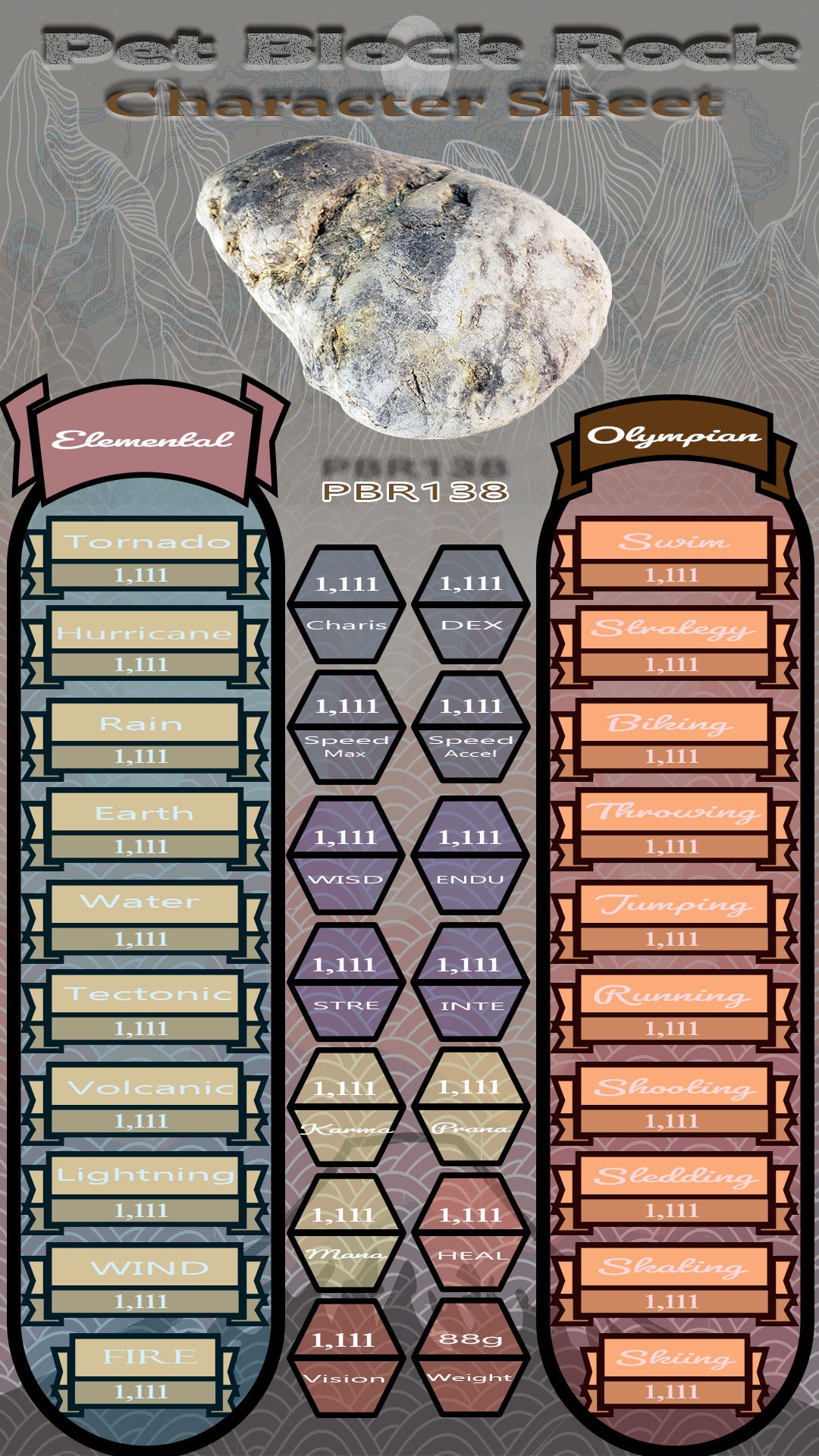 Pet Block Rock PBR138
