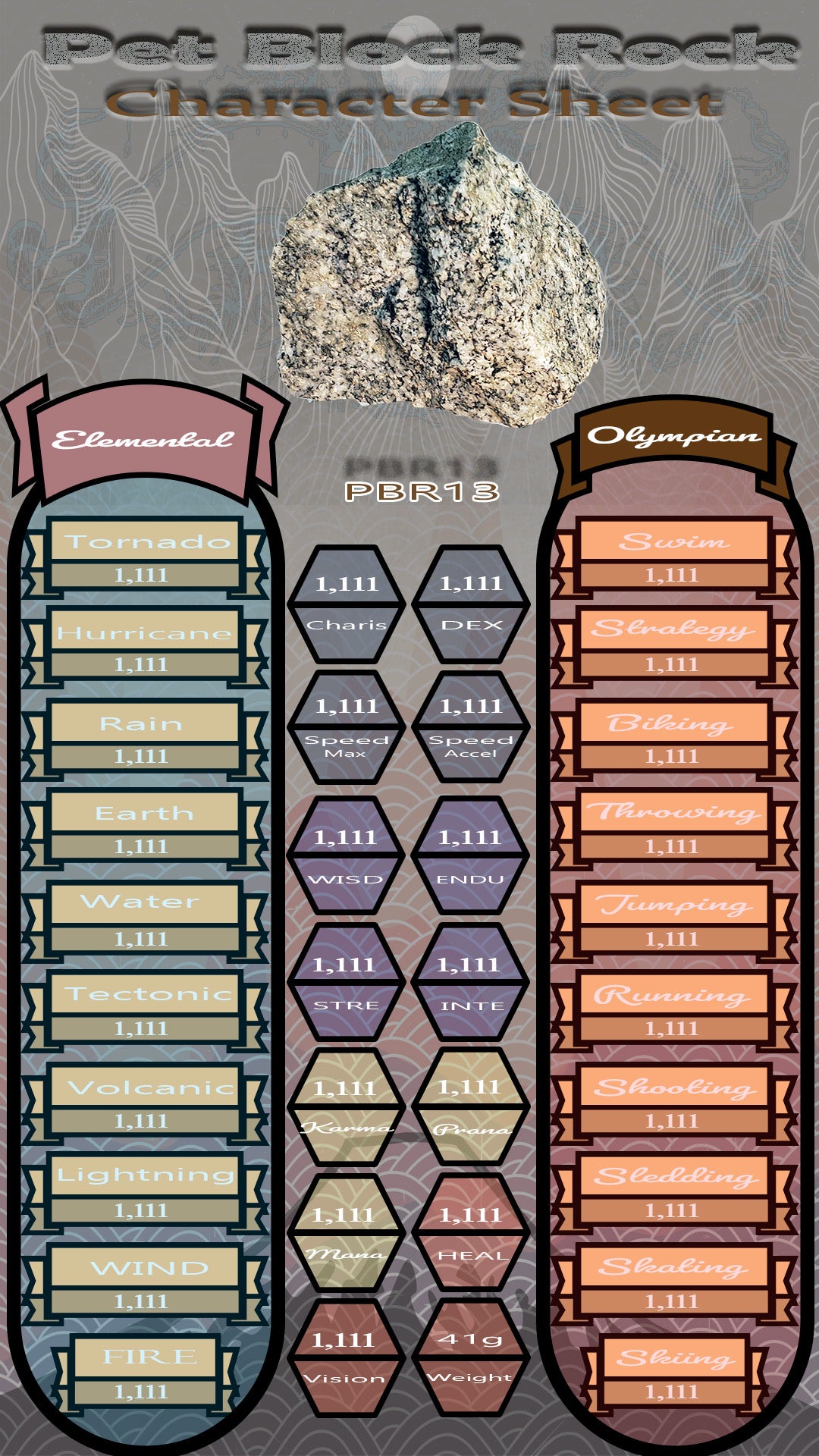Pet Block Rock PBR13