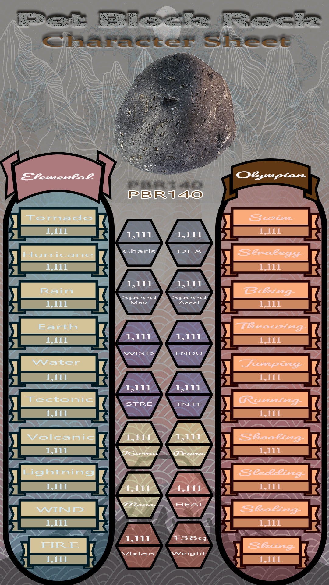 Pet Block Rock PBR140