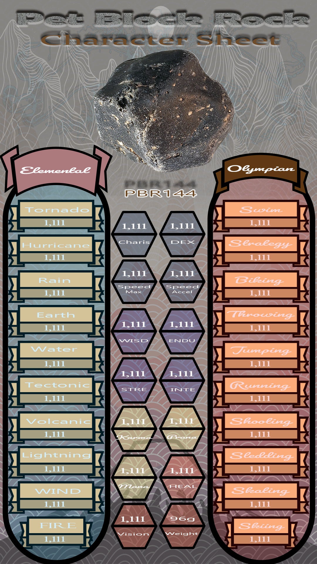 Pet Block Rock PBR144