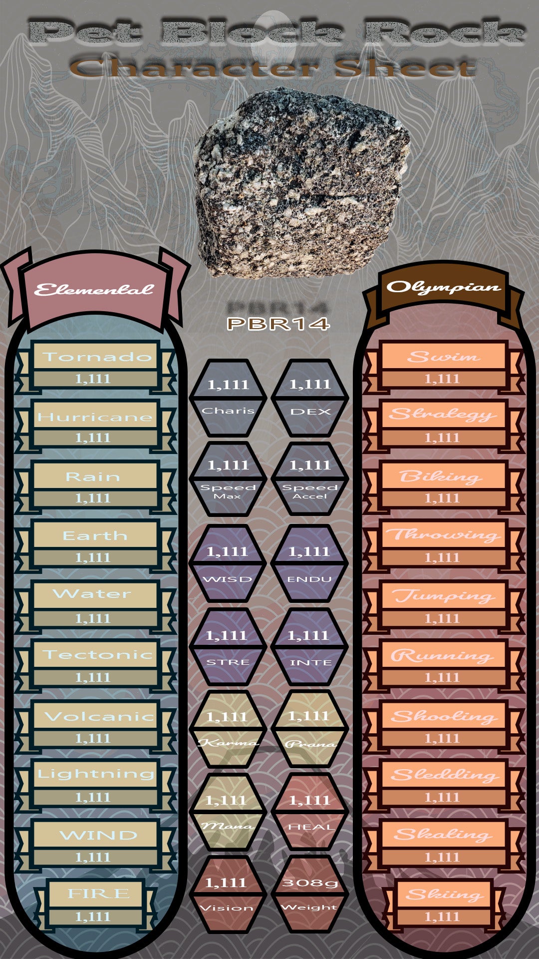 Pet Block Rock PBR14