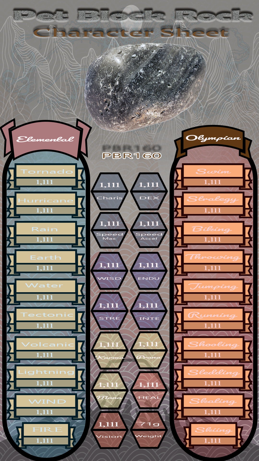 Pet Block Rock PBR160