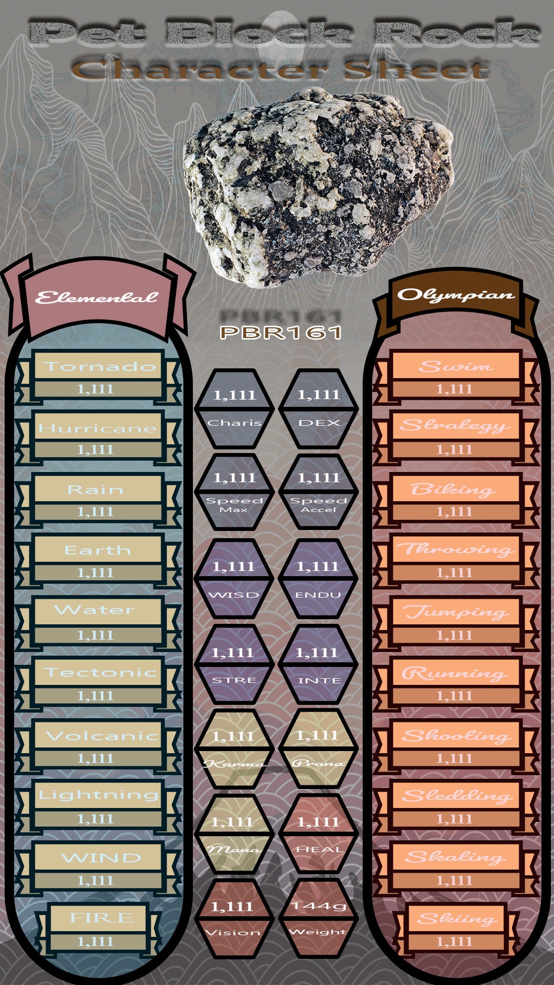 Pet Block Rock PBR161