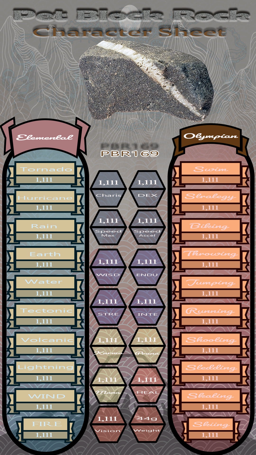 Pet Block Rock PBR169