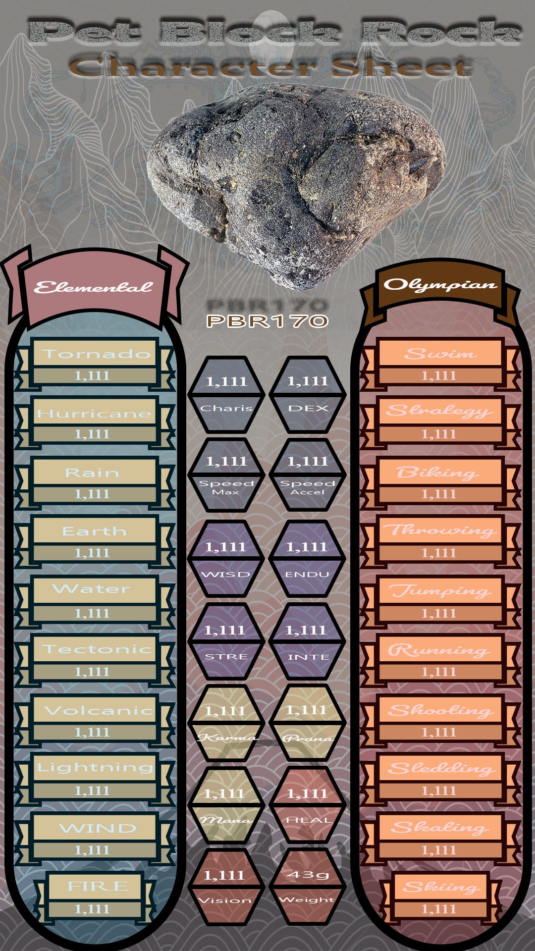 Pet Block Rock PBR170