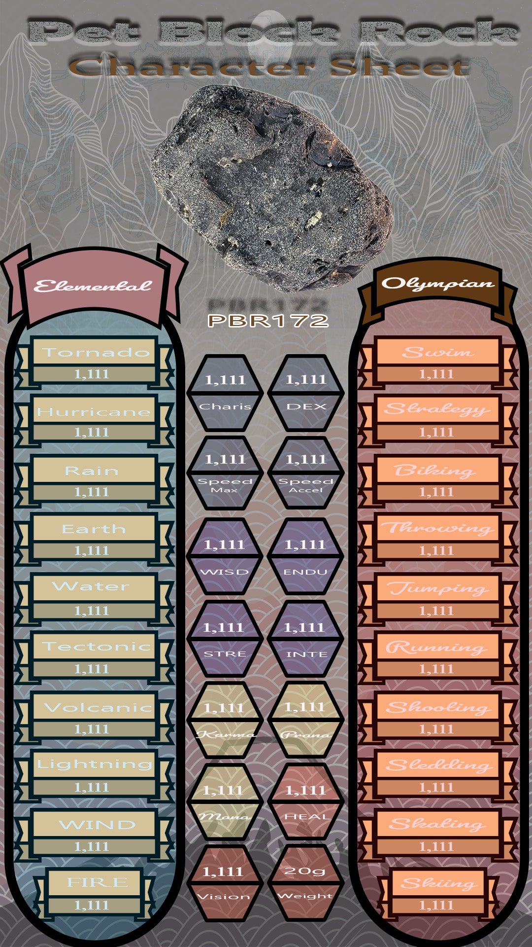 Pet Block Rock PBR172