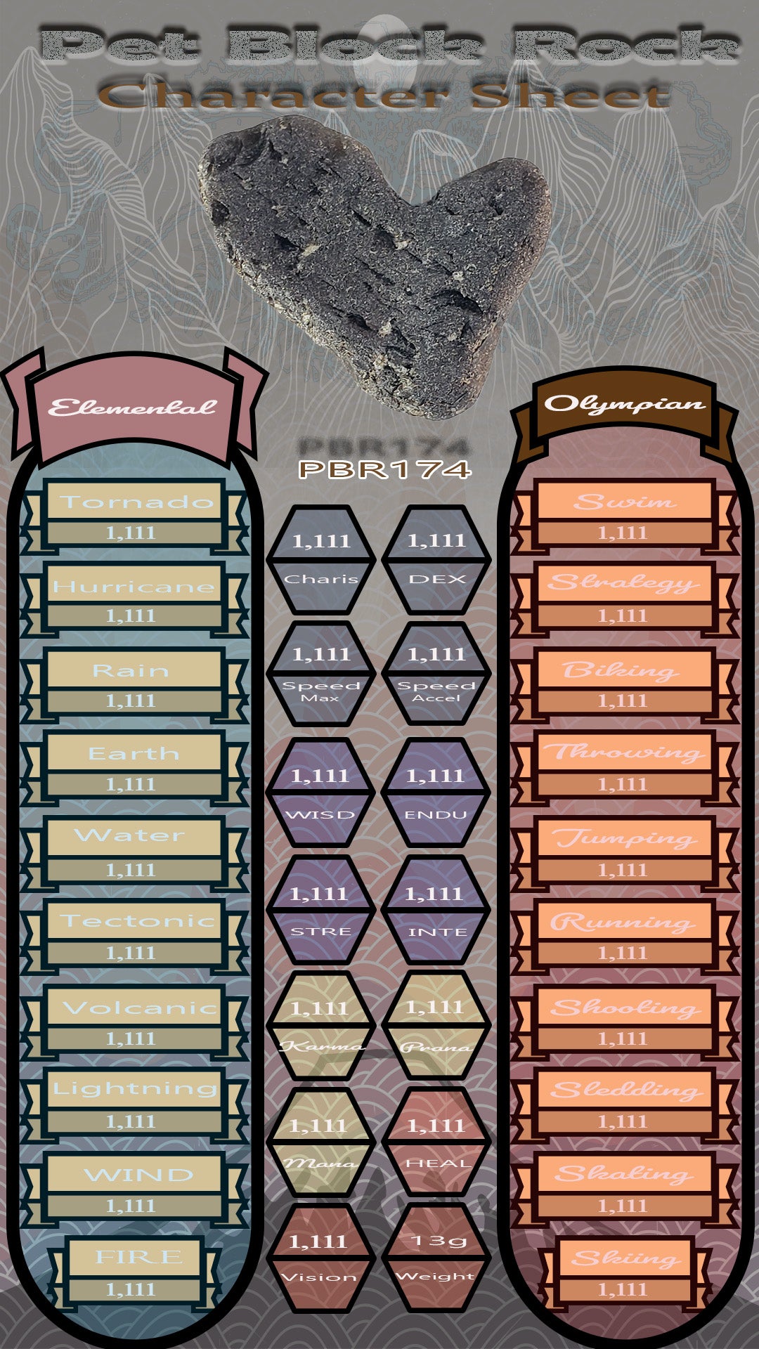 Pet Block Rock PBR174