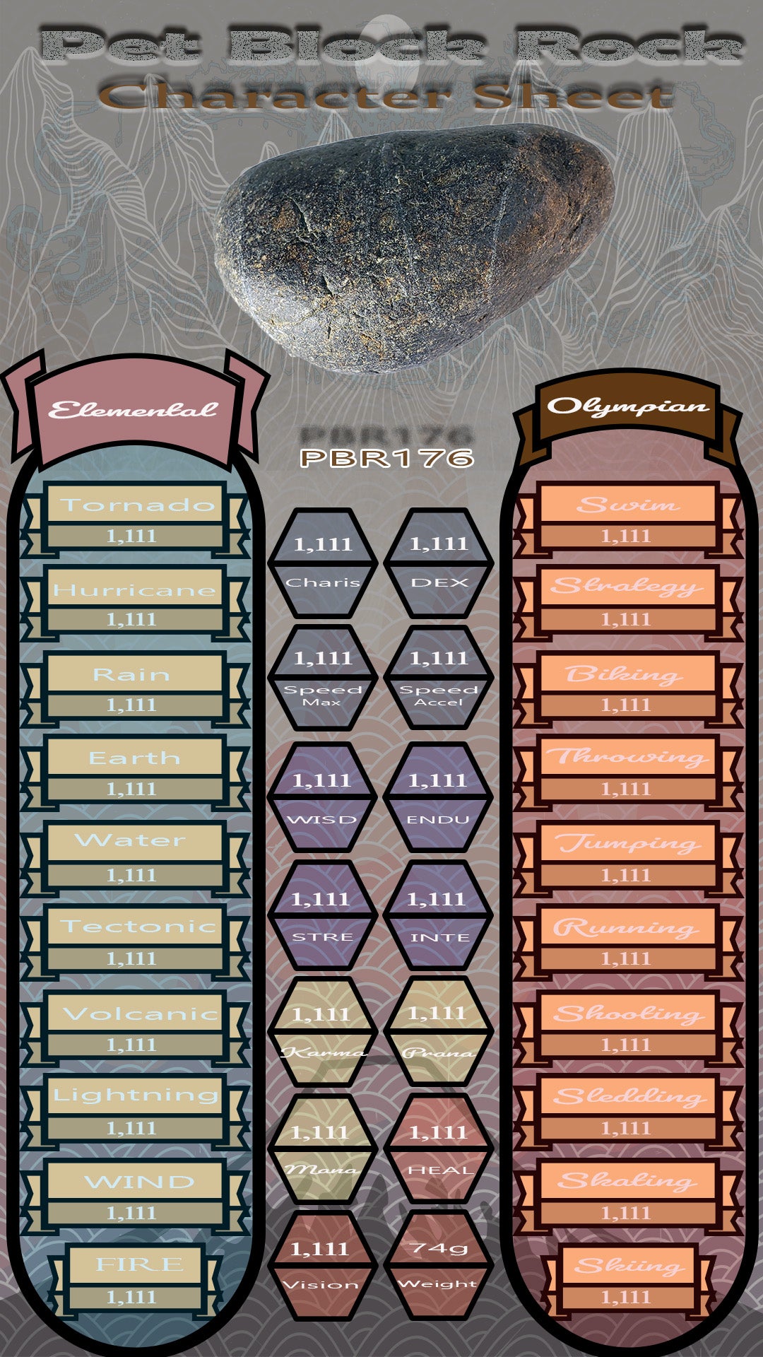 Pet Block Rock PBR176