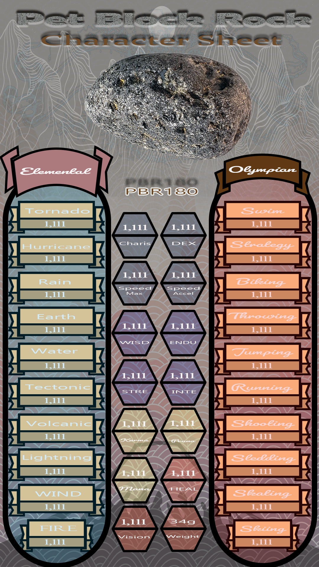 Pet Block Rock PBR180