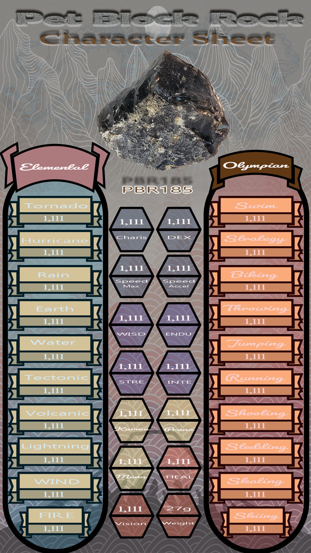 Pet Block Rock PBR185