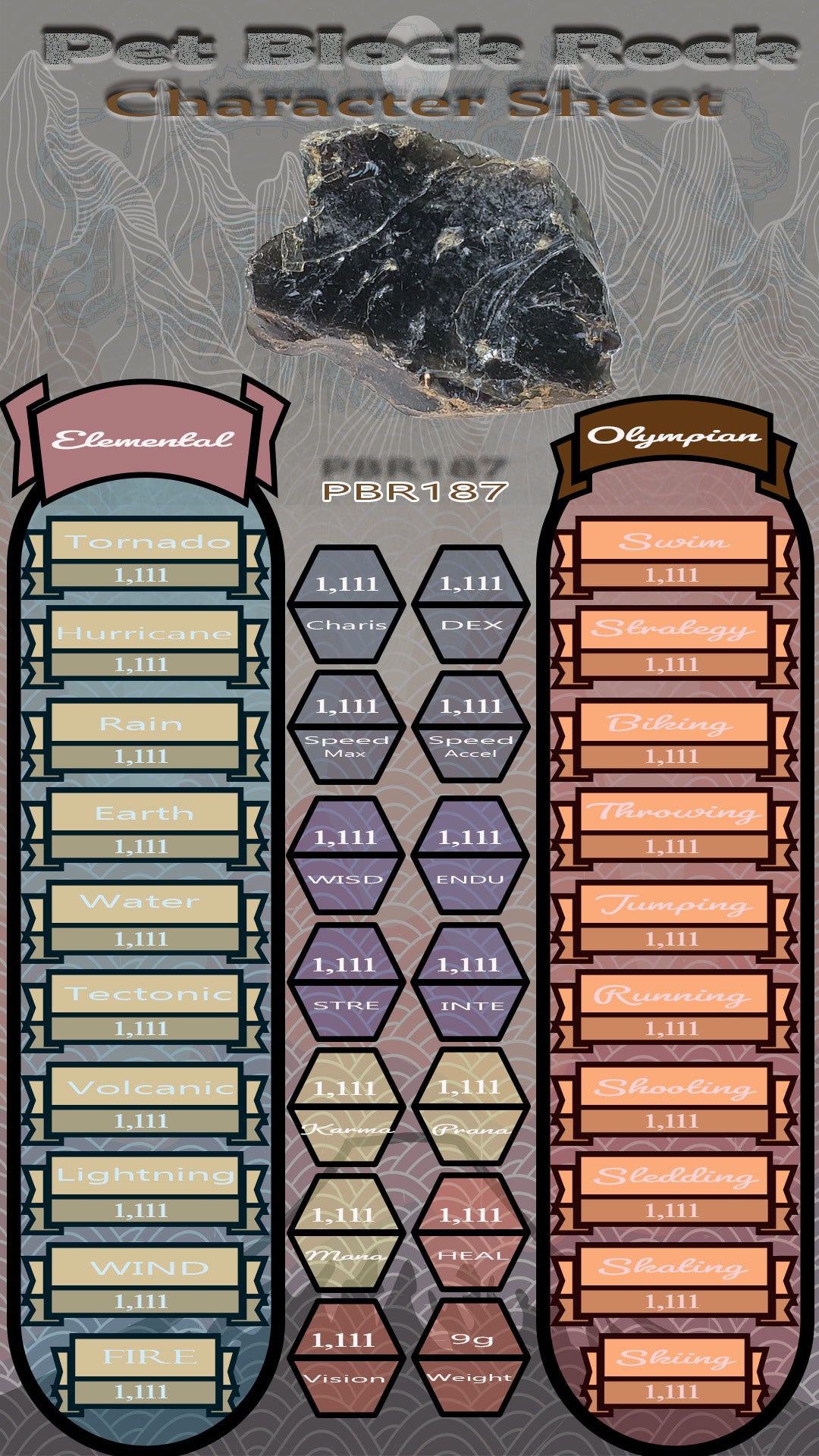 Pet Block Rock PBR187