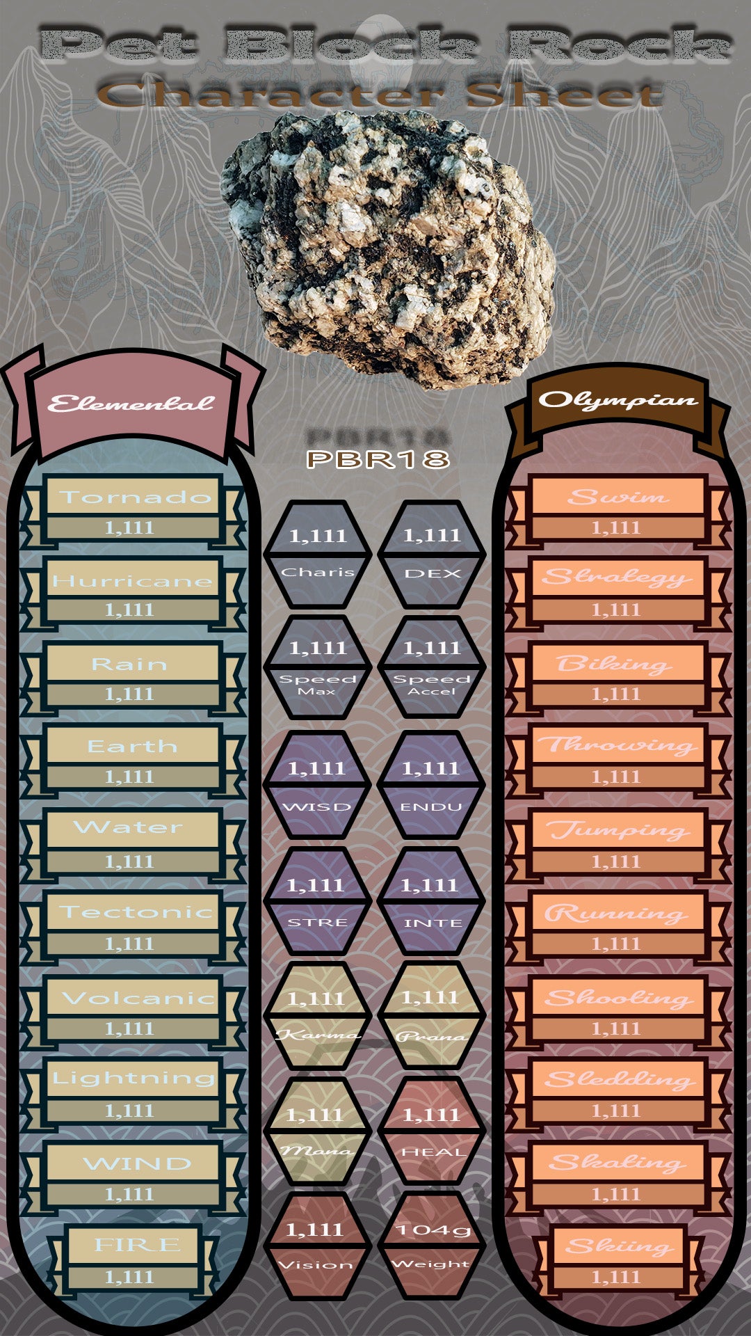 Pet Block Rock PBR18