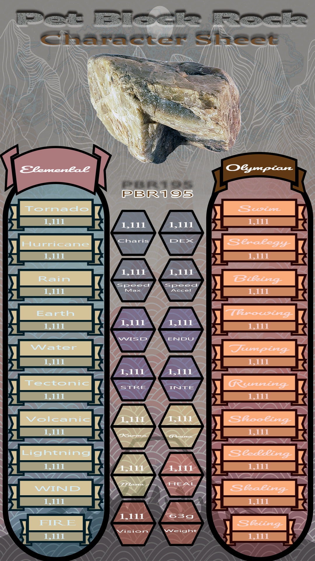 Pet Block Rock PBR195