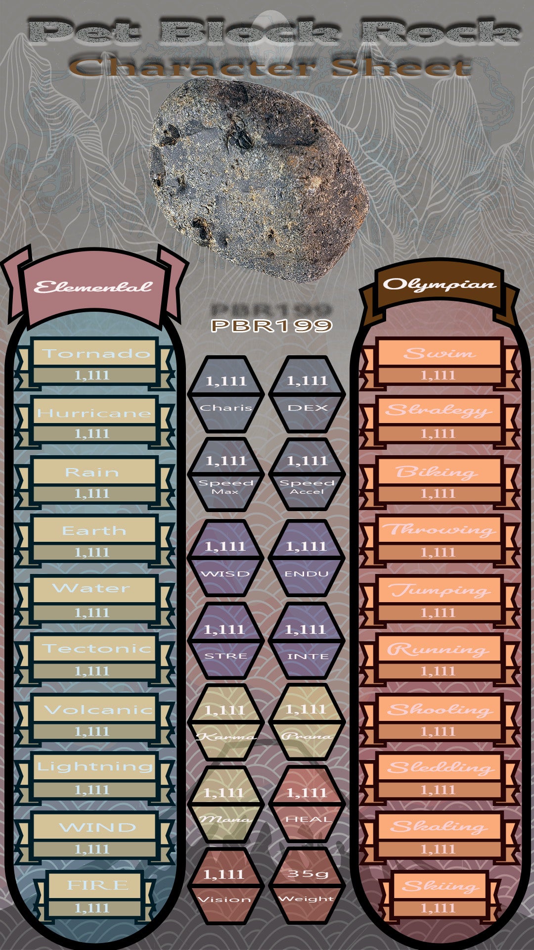 Pet Block Rock PBR199