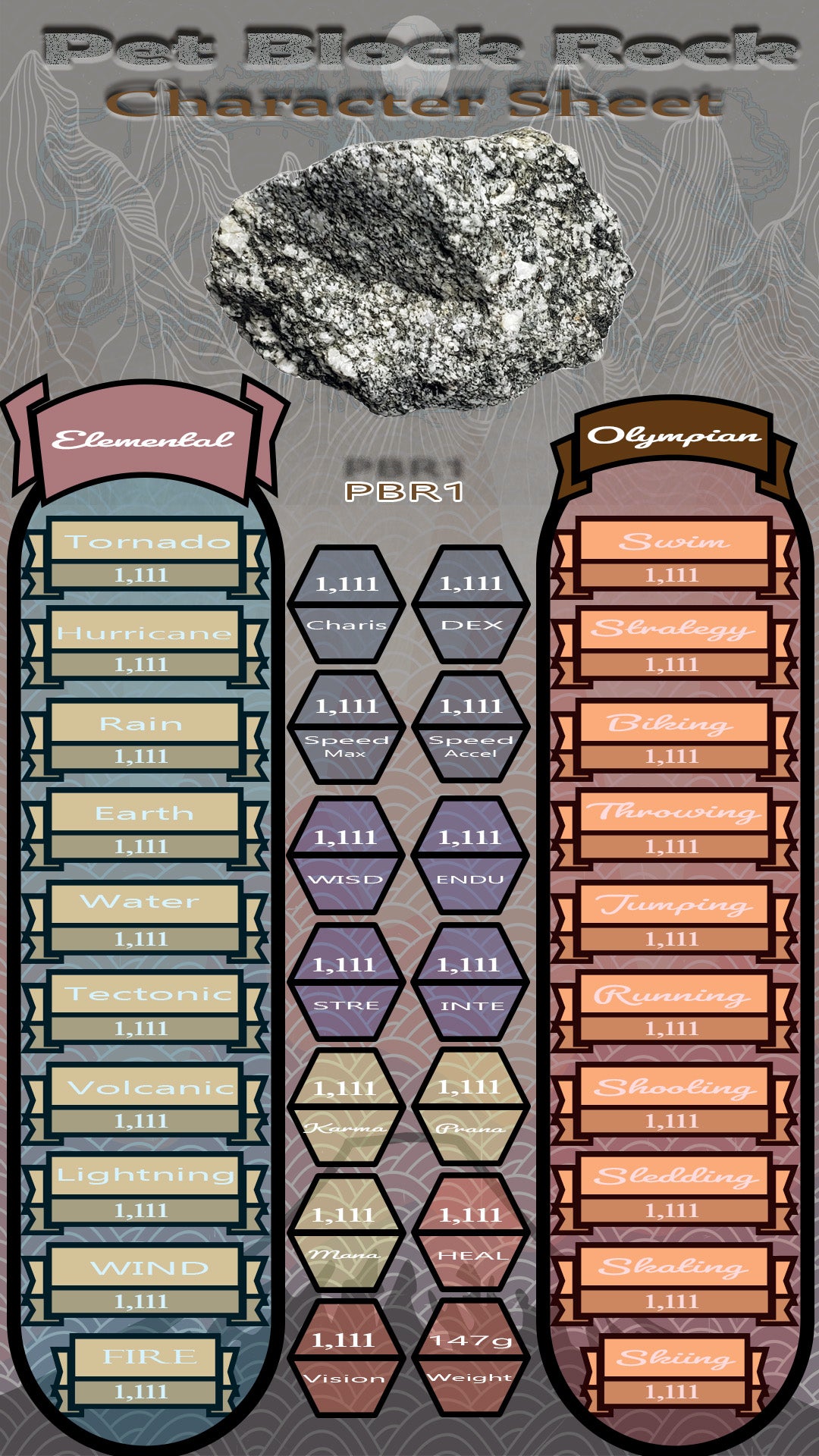 Pet Block Rock PBR1