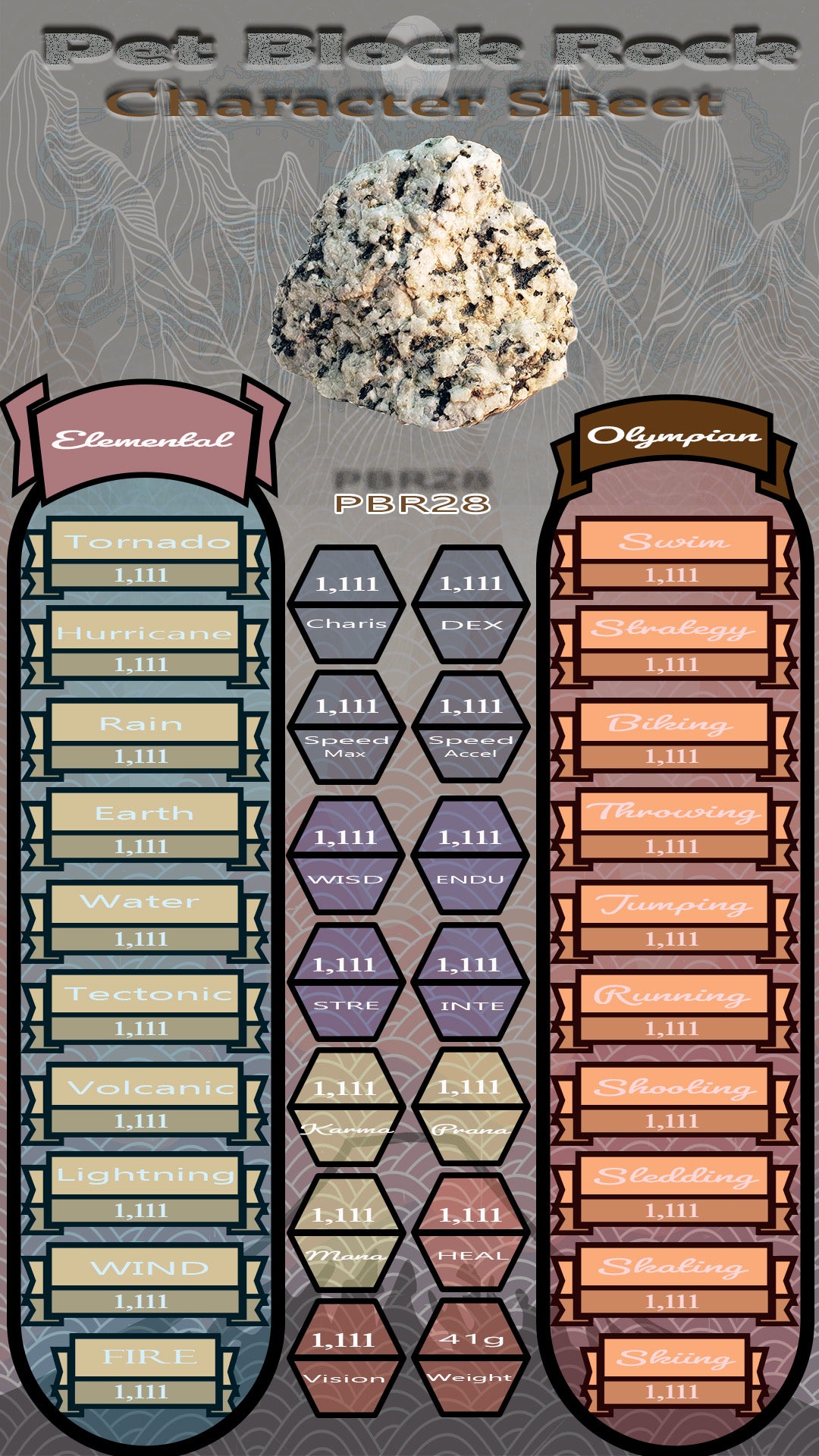 Pet Block Rock PBR28