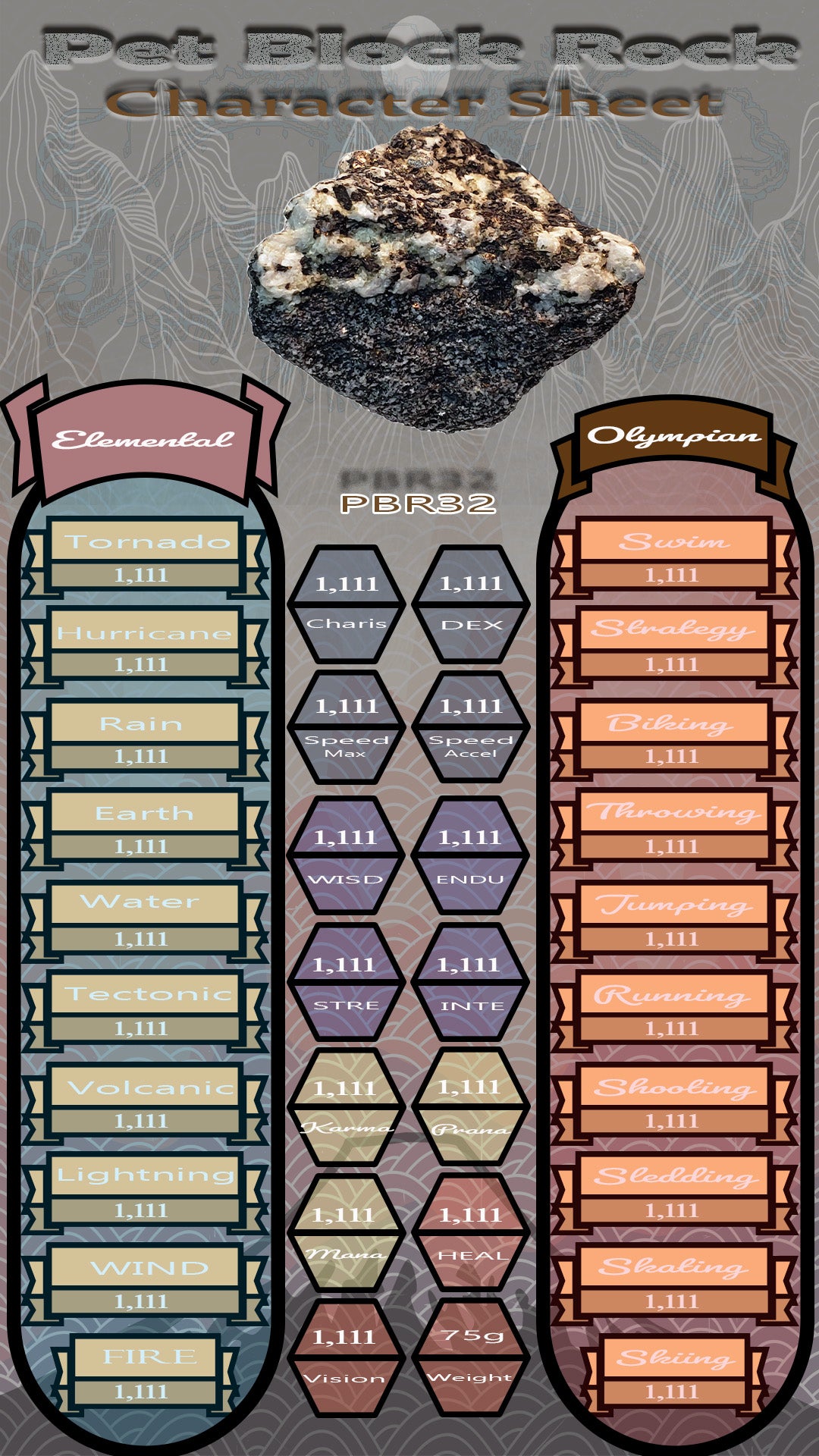 Pet Block Rock PBR32