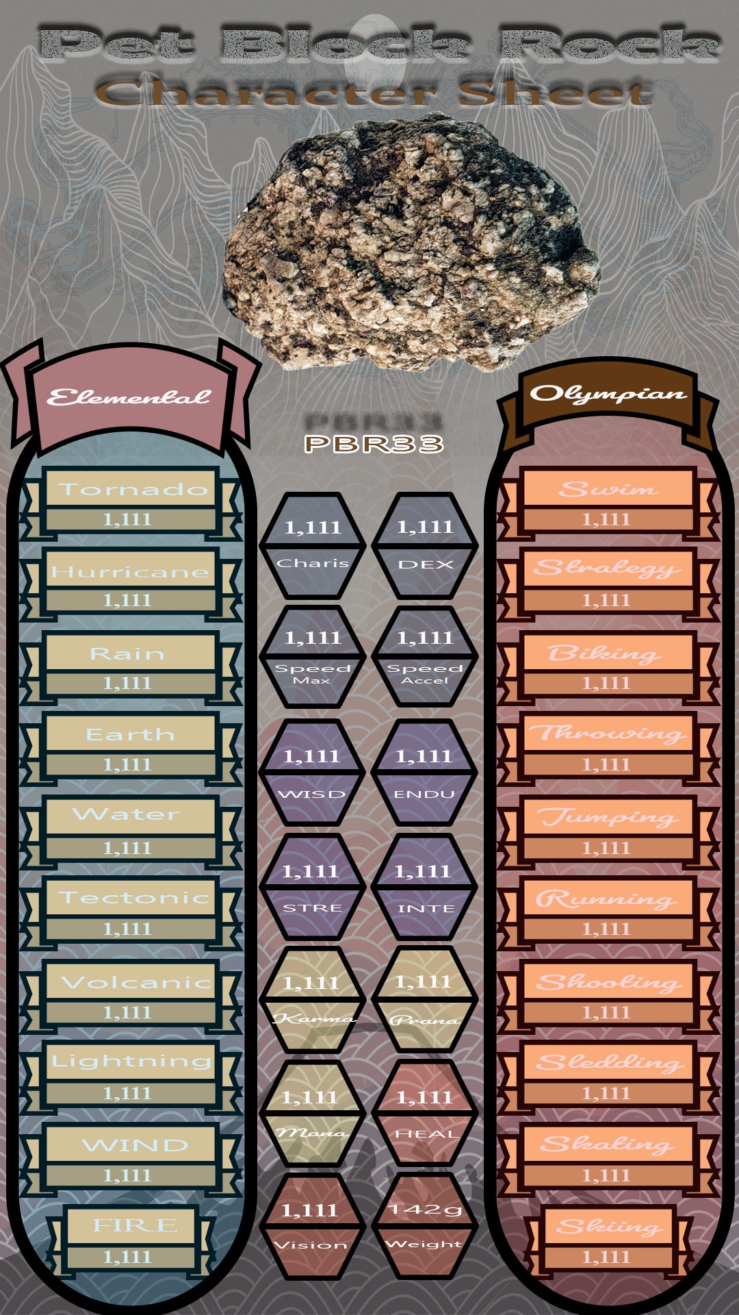 Pet Block Rock PBR33