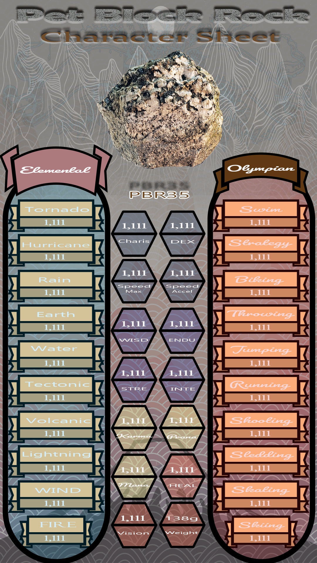 Pet Block Rock PBR35