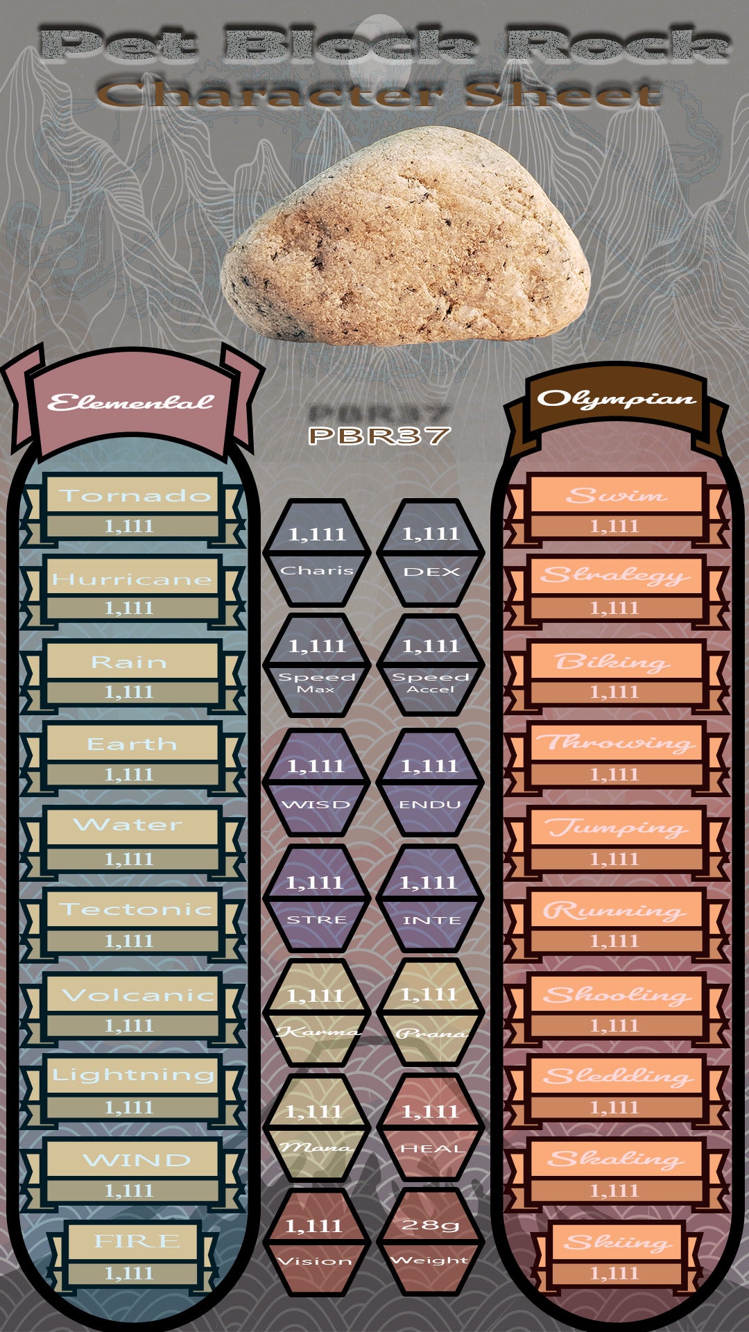 Pet Block Rock PBR37