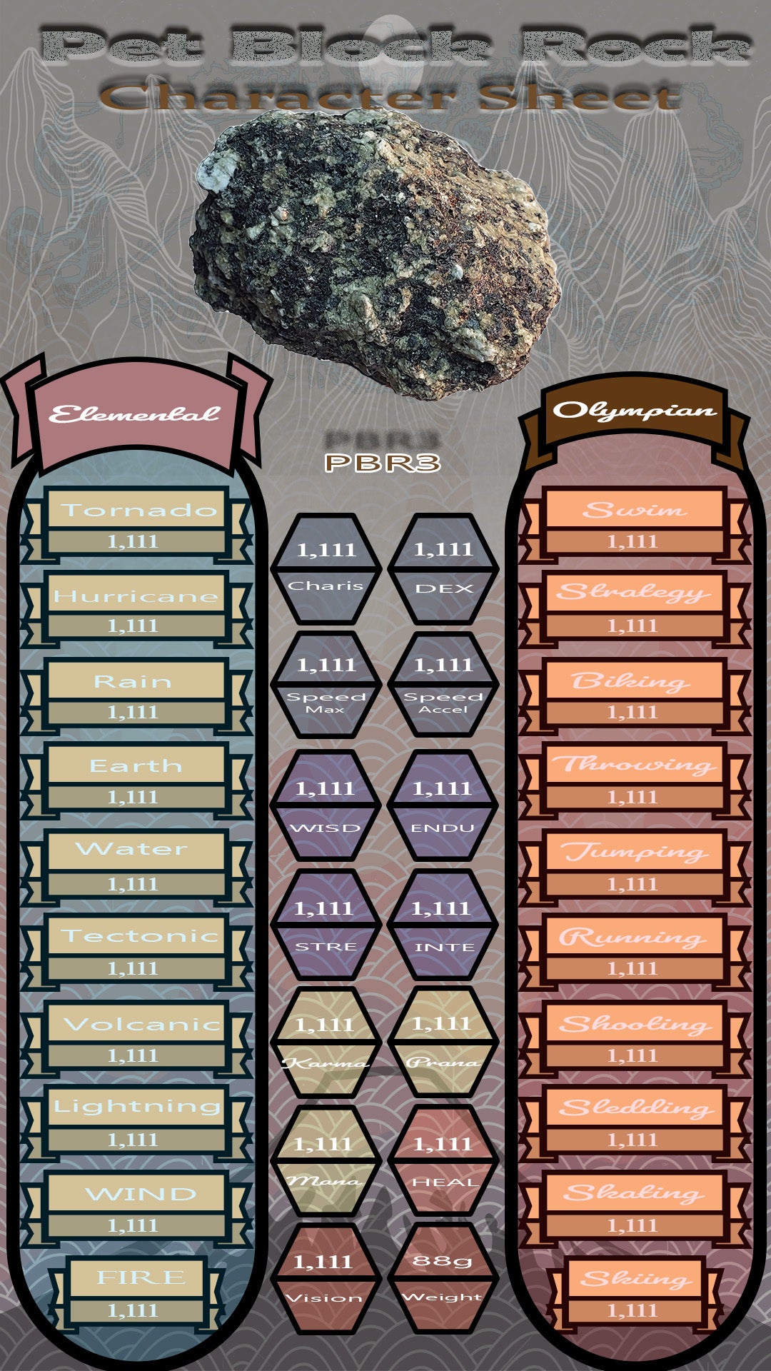 Pet Block Rock PBR30