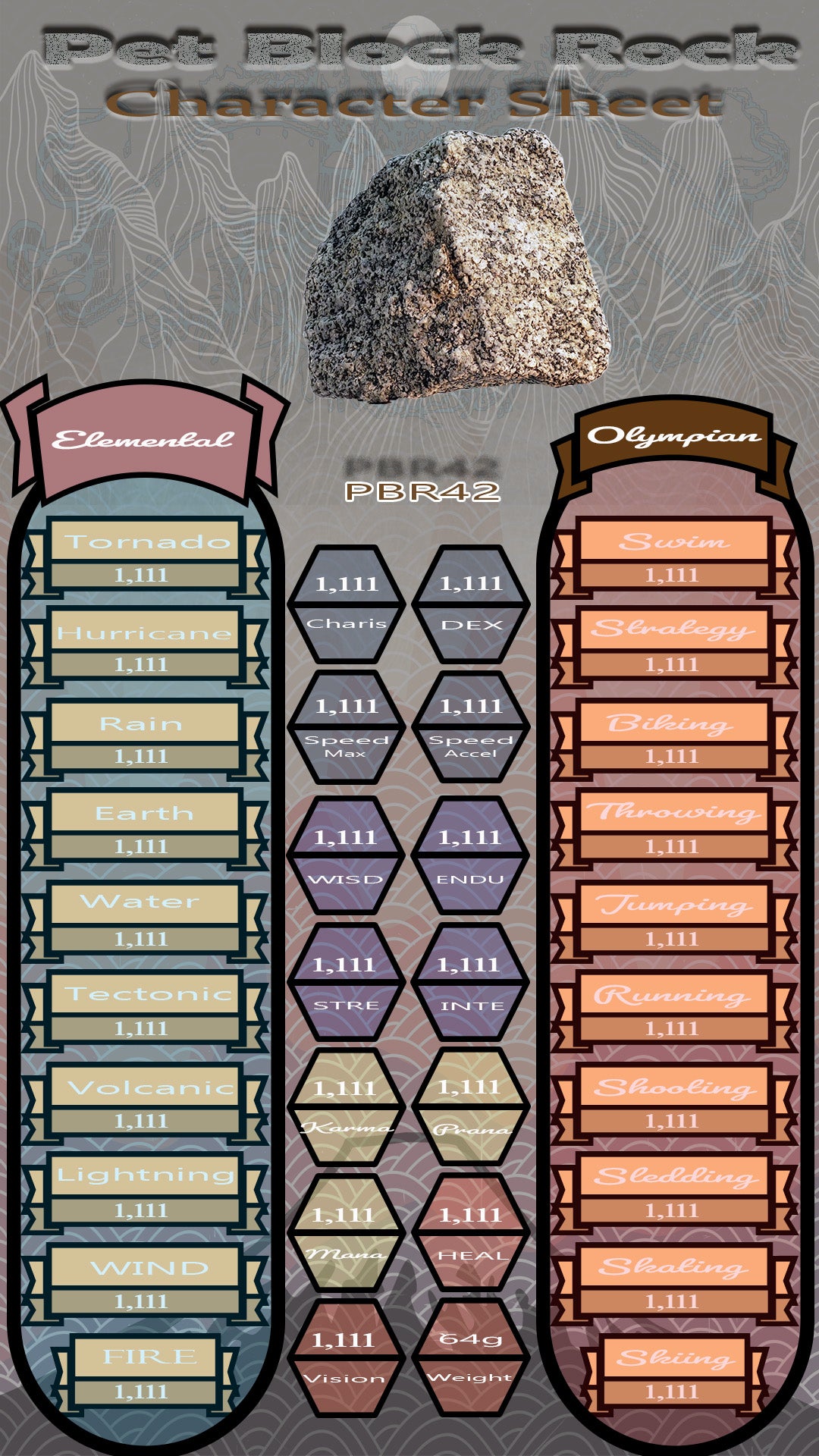 Pet Block Rock PBR42