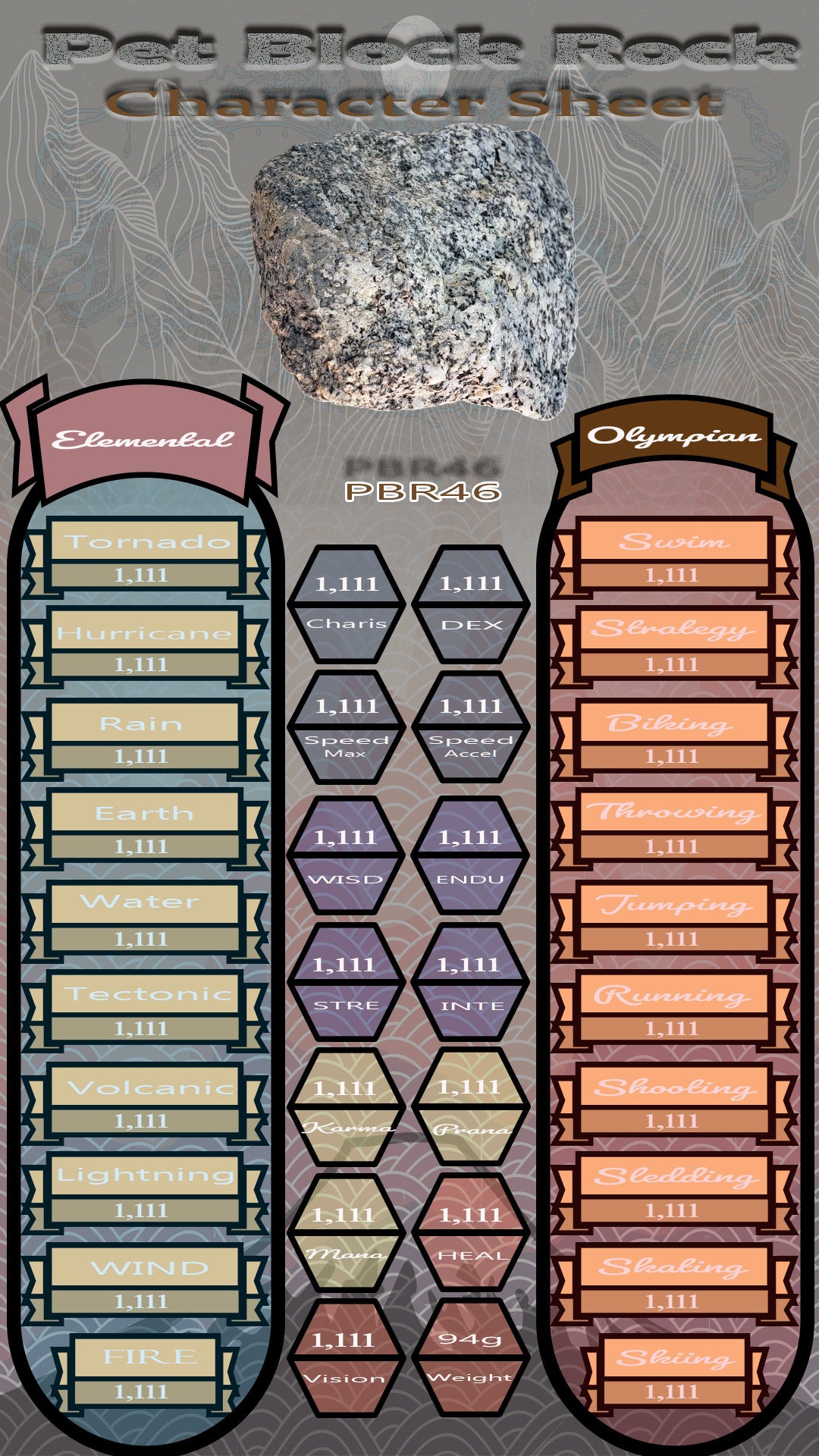 Pet Block Rock PBR46