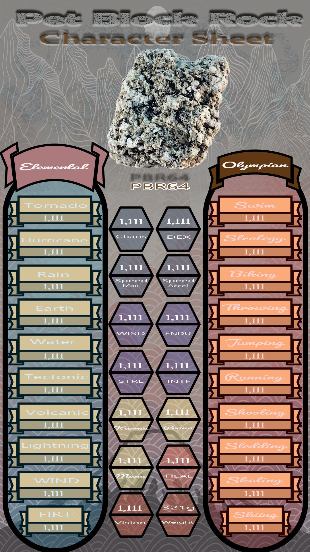 Pet Block Rock PBR64