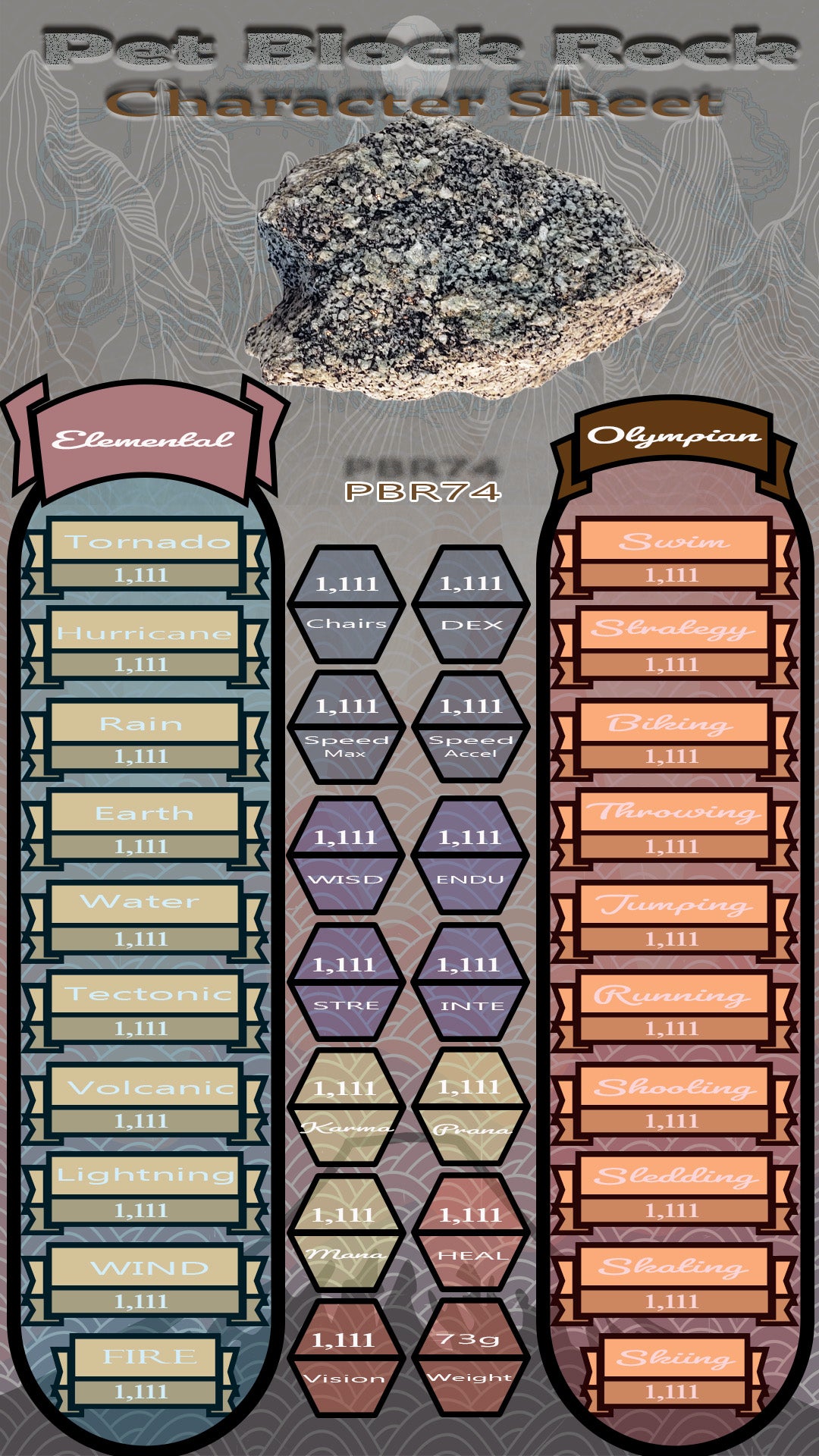 Pet Block Rock PBR74