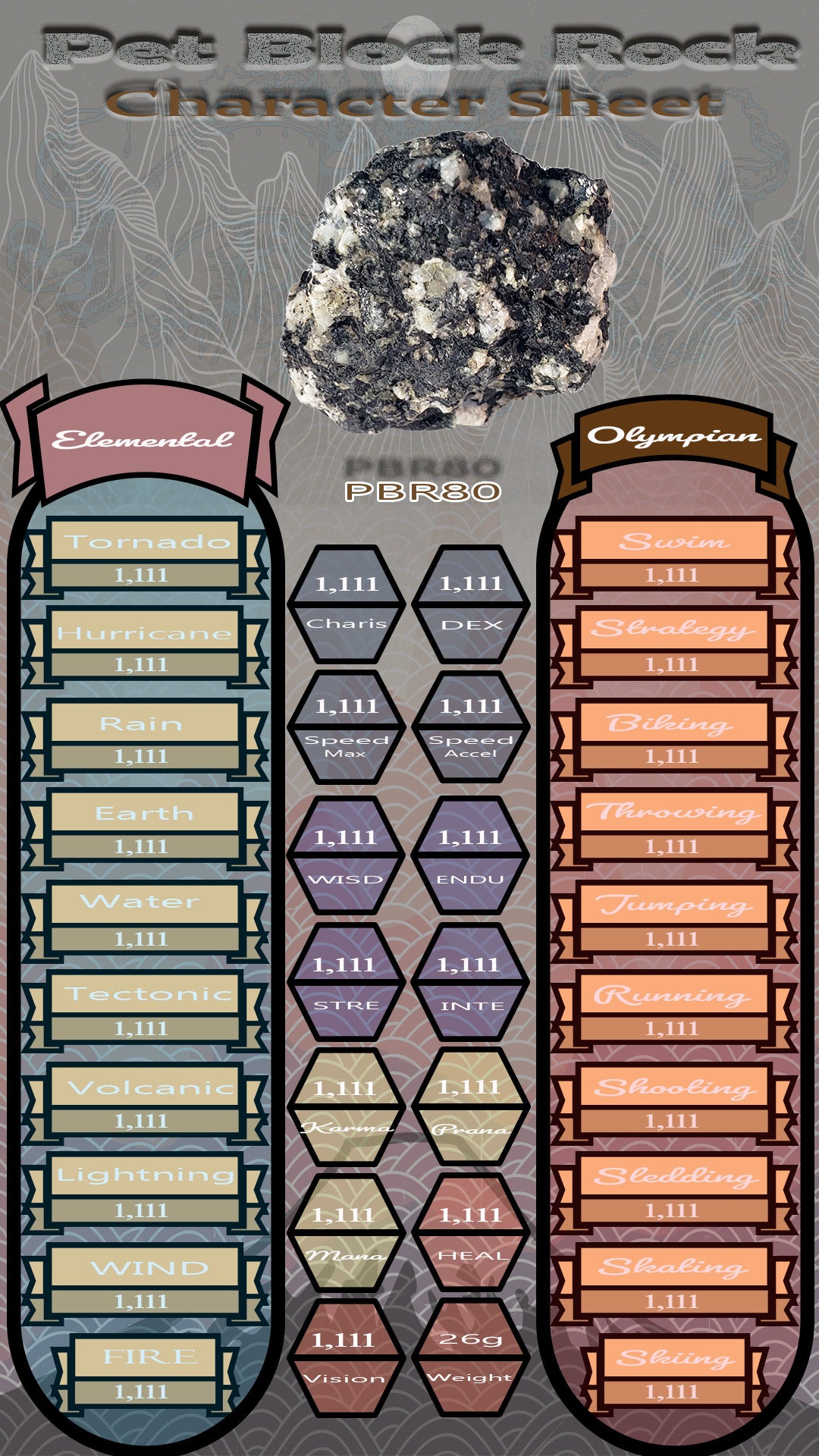 Pet Block Rock PBR80