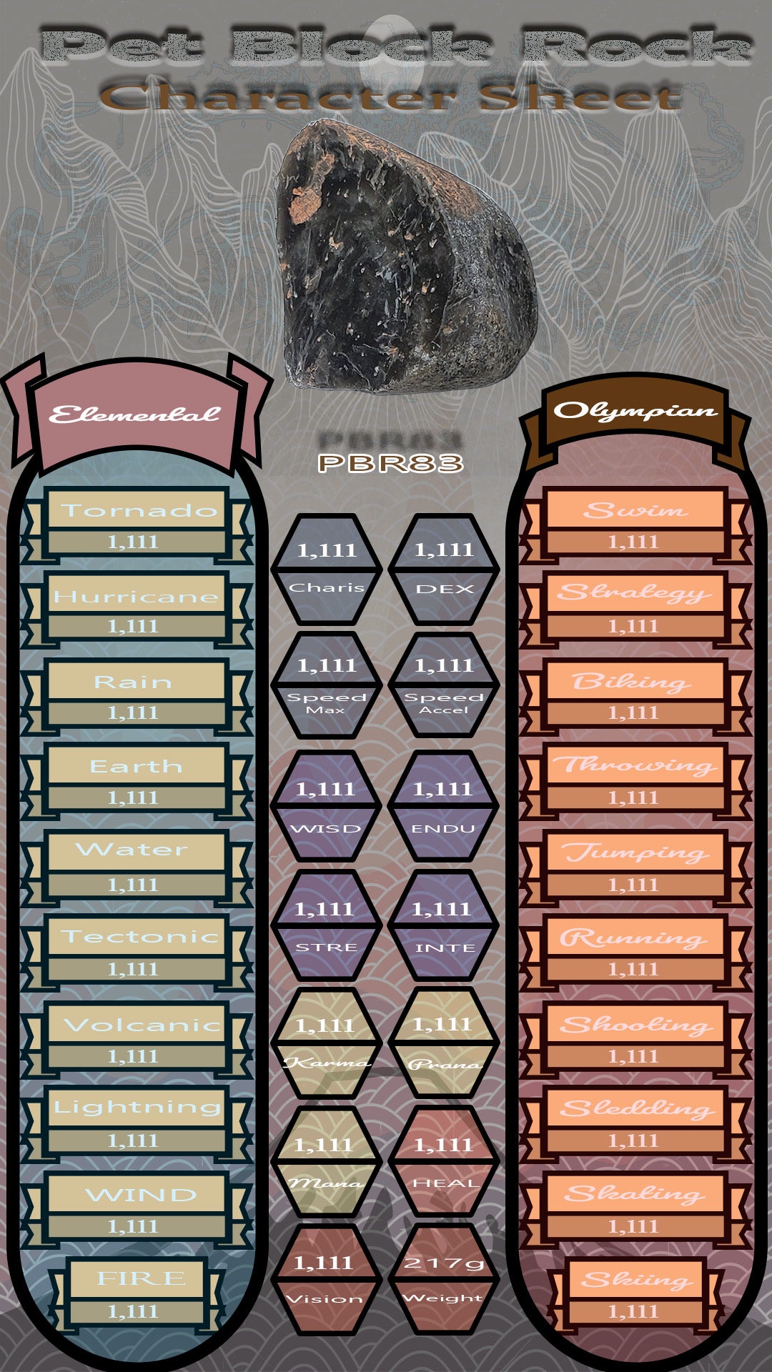 Pet Block Rock PBR83