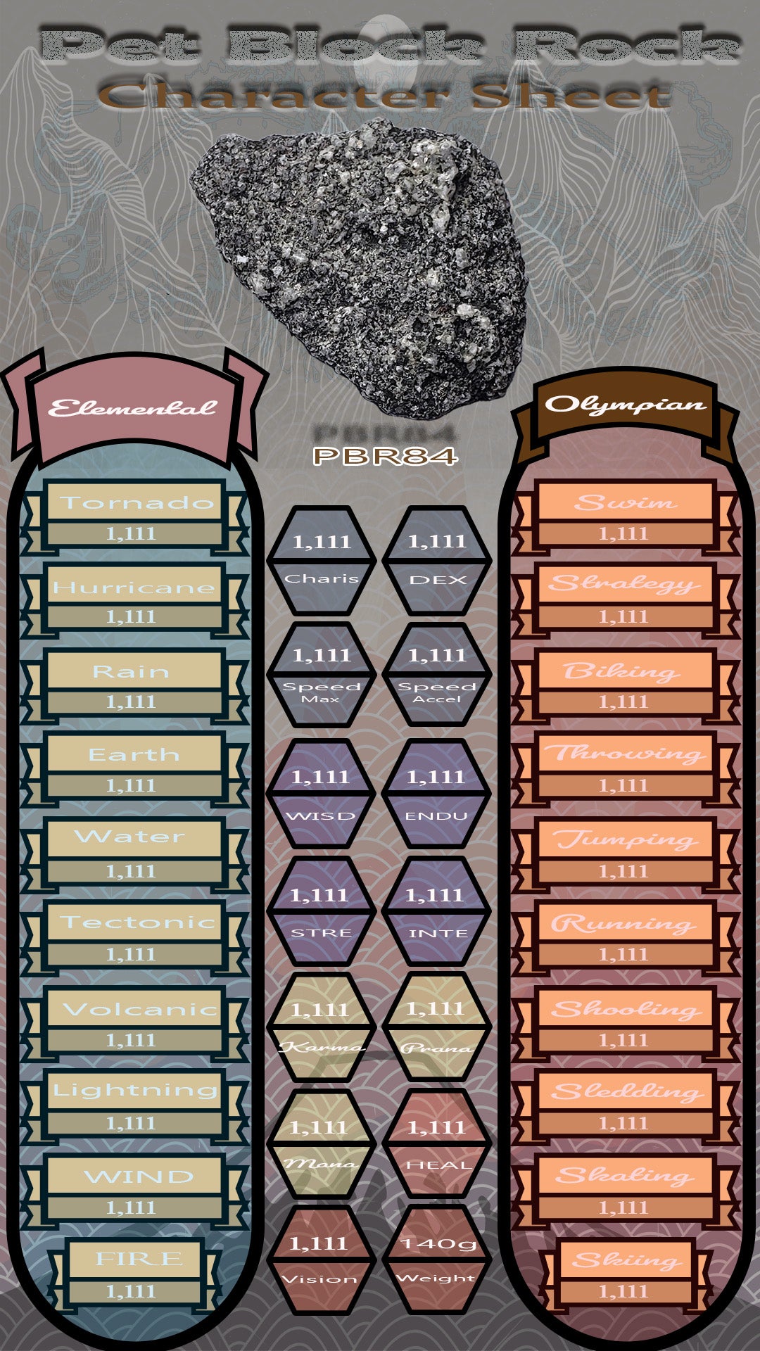 Pet Block Rock PBR84