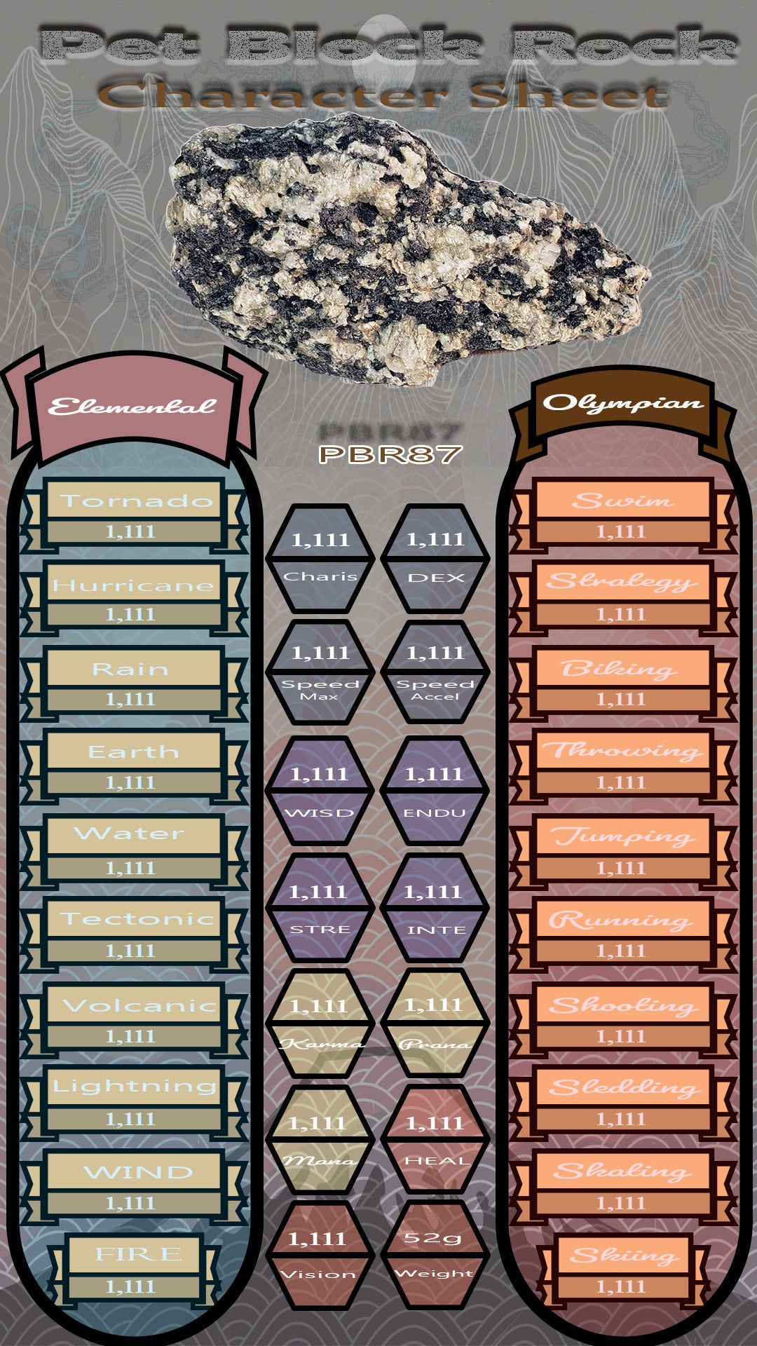 Pet Block Rock PBR87