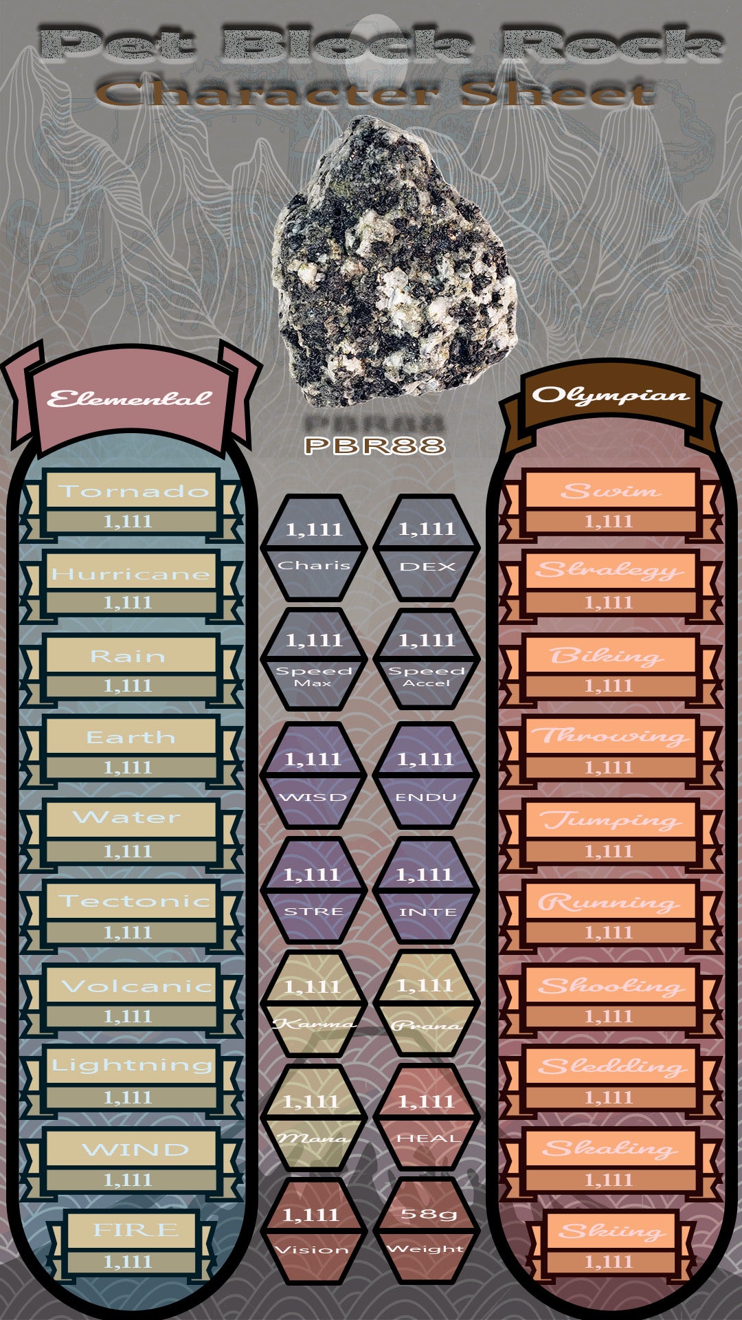 Pet Block Rock PBR88