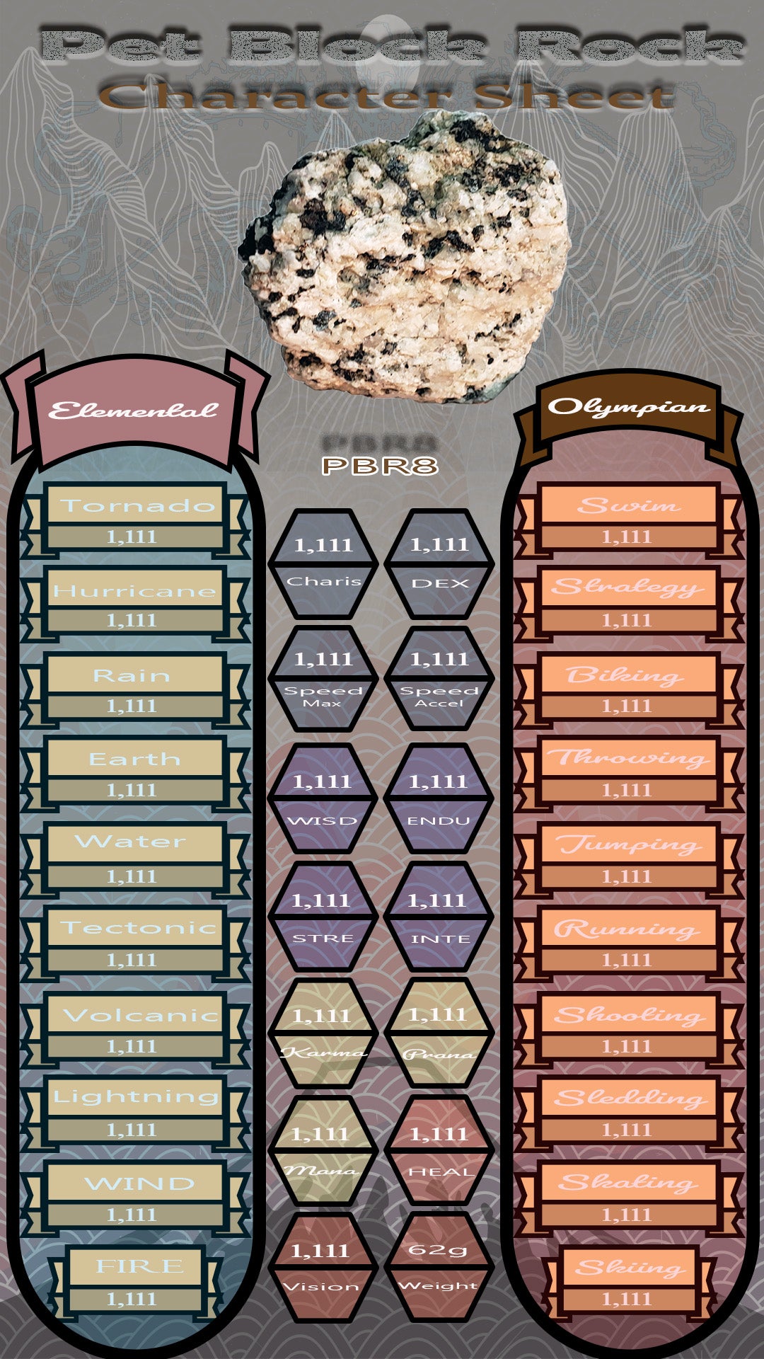 Pet Block Rock PBR8
