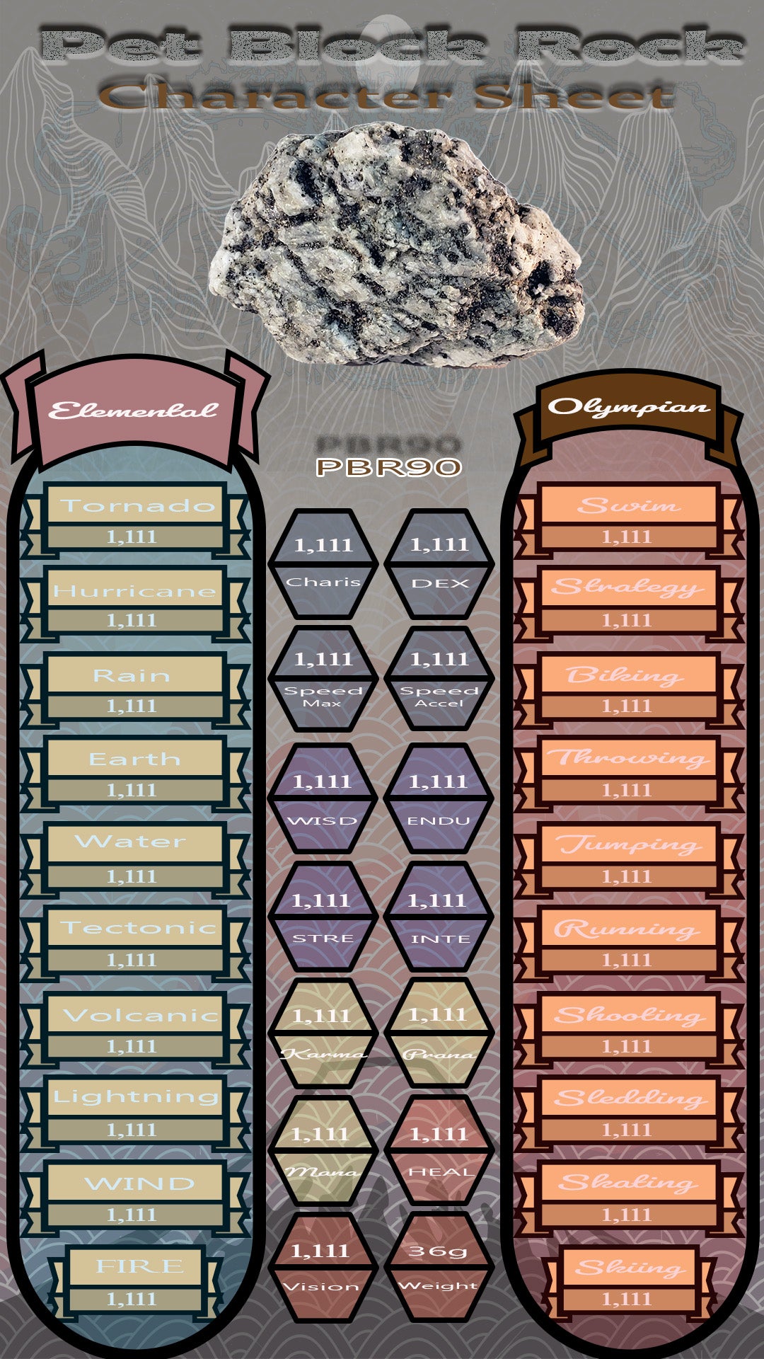 Pet Block Rock PBR90